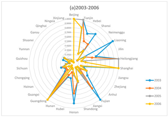 human resource practice guangdong thesis Natural resources, conflict, and conflict resolution we encourage you to consult the references listed in the resource (shandong and guangdong. human resource practice guangdong thesis Natural resources, conflict, and conflict resolution we encourage you to consult the references listed in the resource (shandong and guangdong.