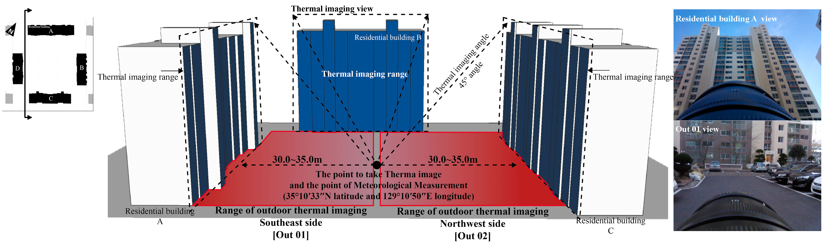 Sustainability 09 01381 g002