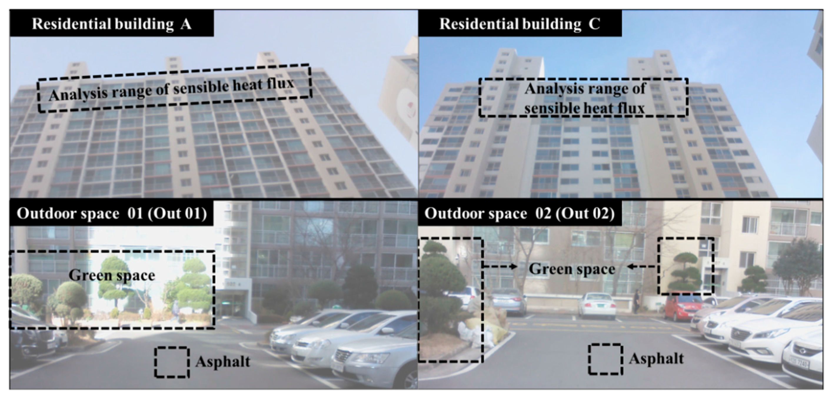 Sustainability 09 01381 g004