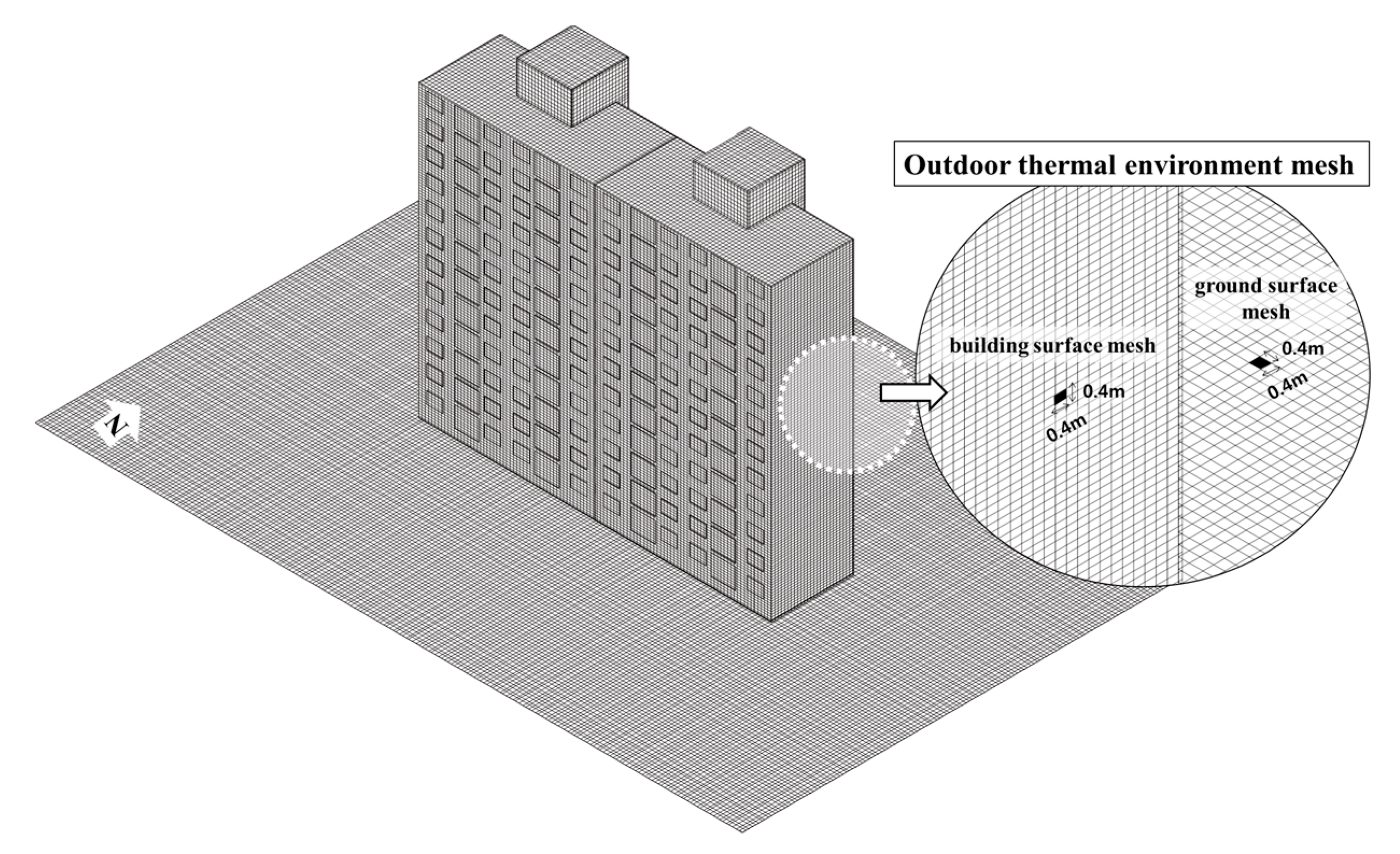 Sustainability 09 01381 g014
