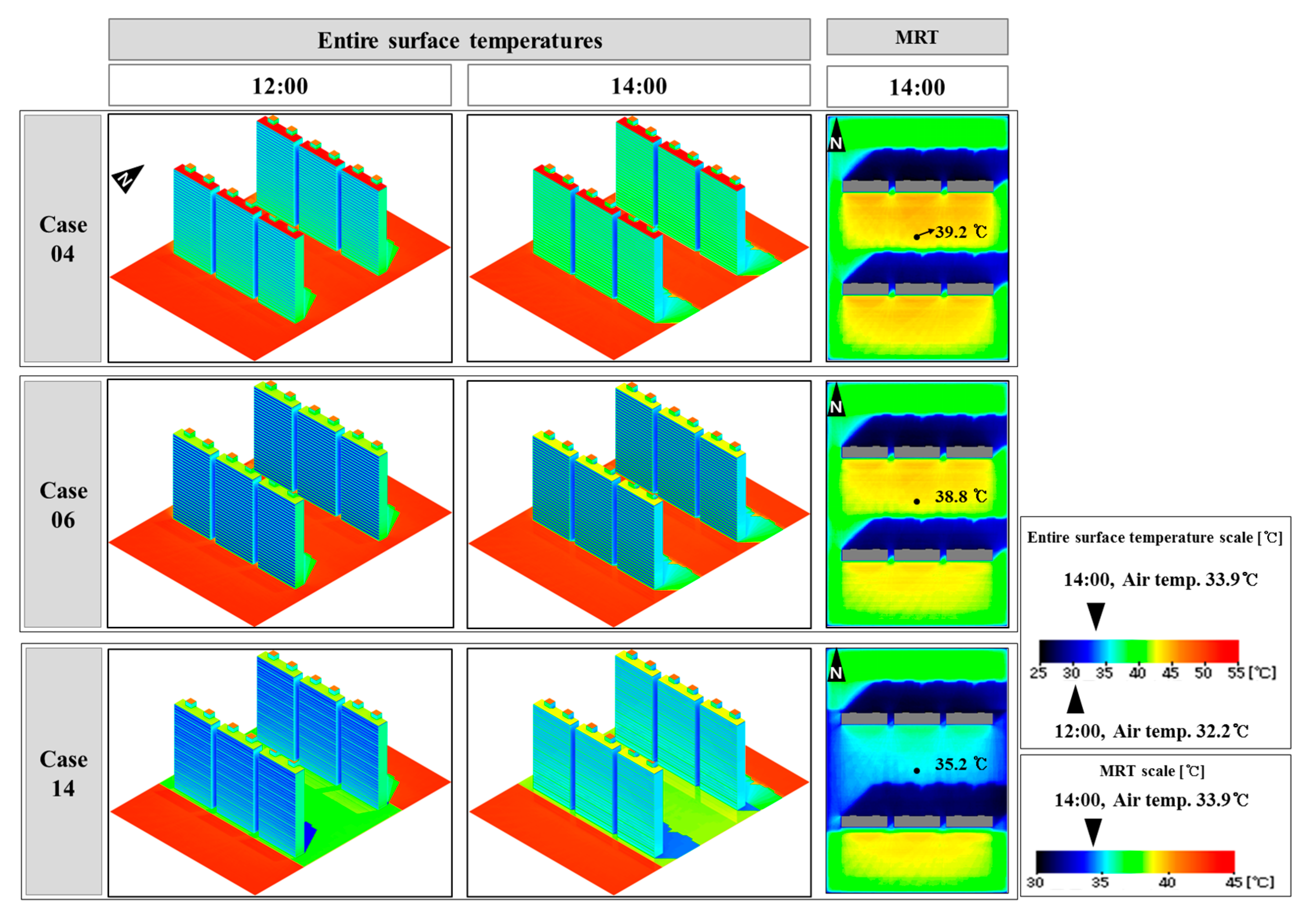 Sustainability 09 01381 g018