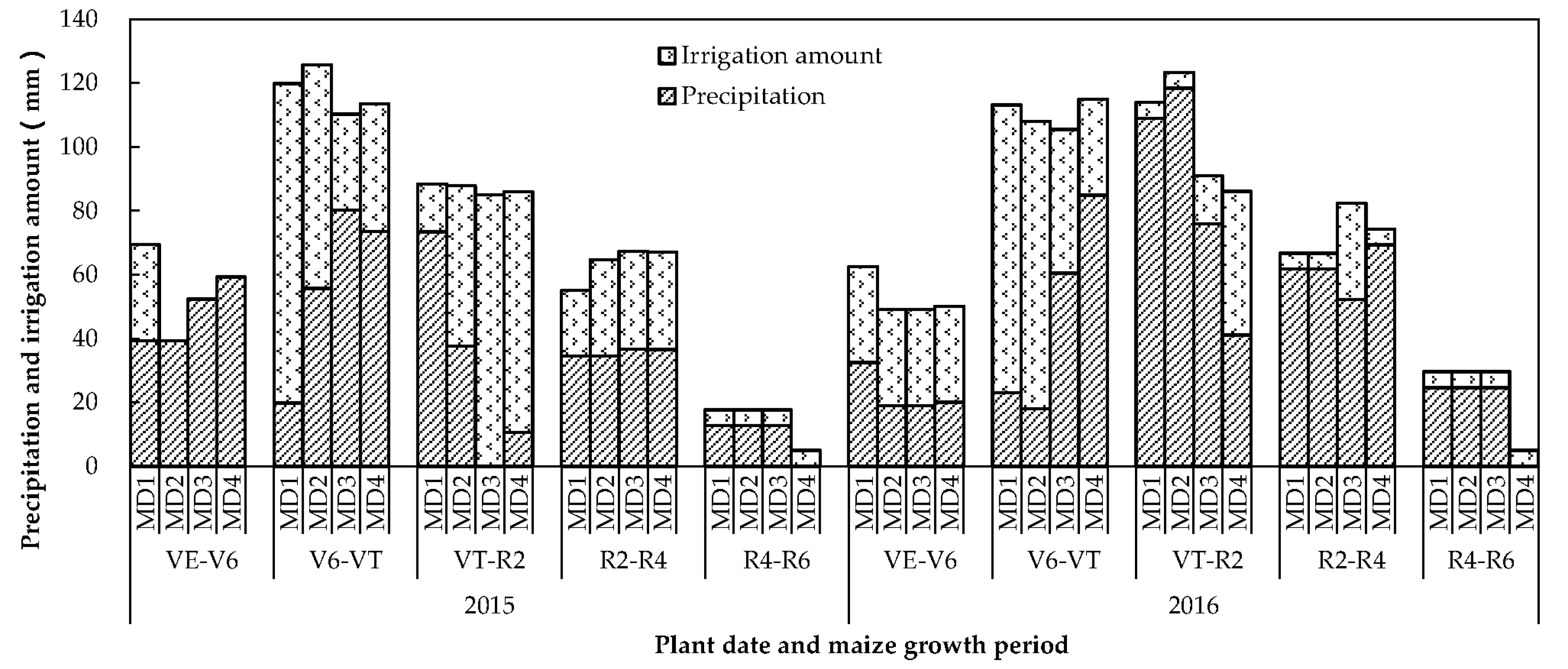 Sustainability 09 01500 g003