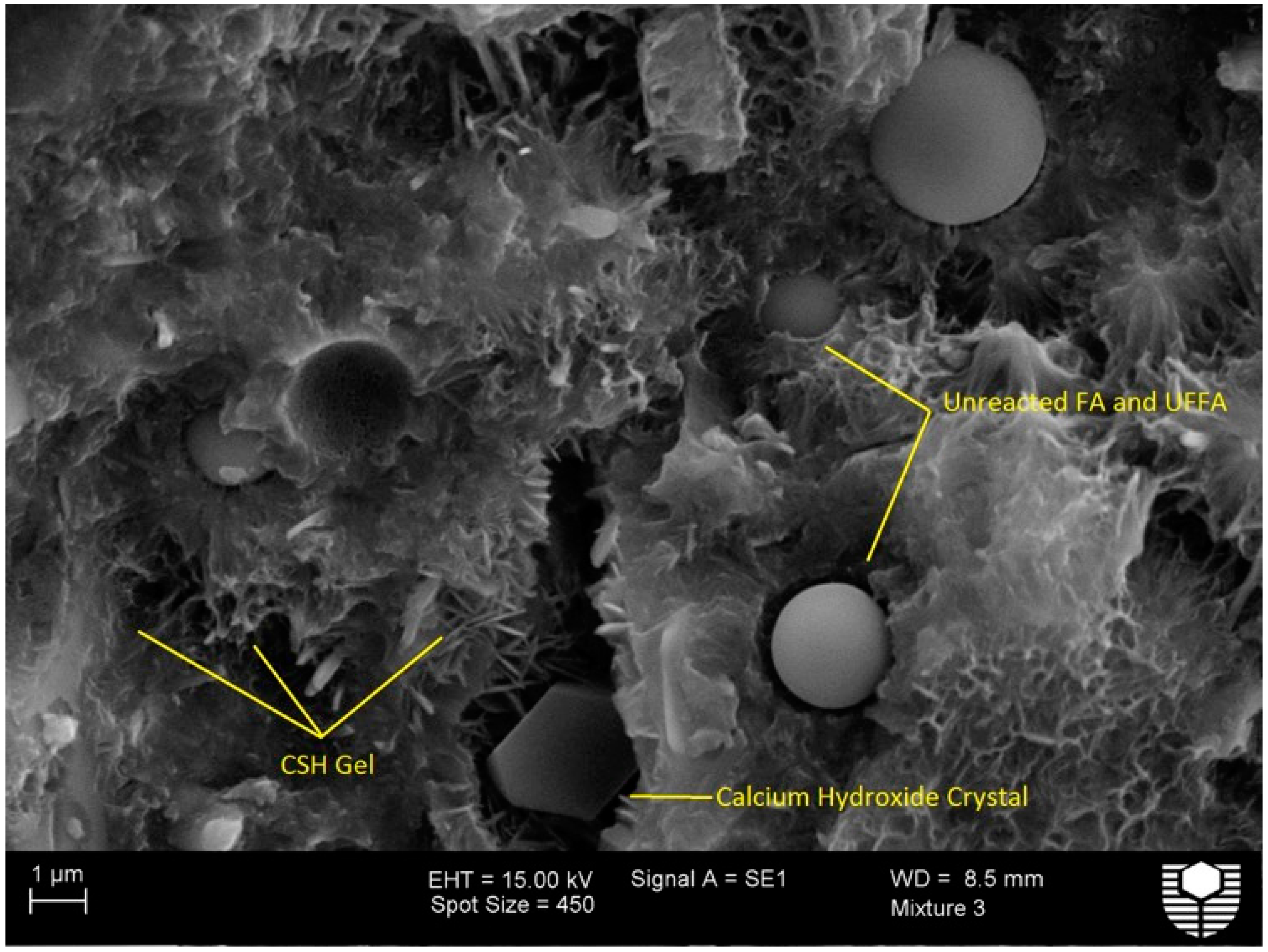 Fly Ash Concrete >> Sustainability | Free Full-Text | Behaviour of a Sustainable Concrete in Acidic Environment Fly Ash Concrete >> Sustainability | Free Full-Text | Behaviour of a Sustainable Concrete in Acidic Environment