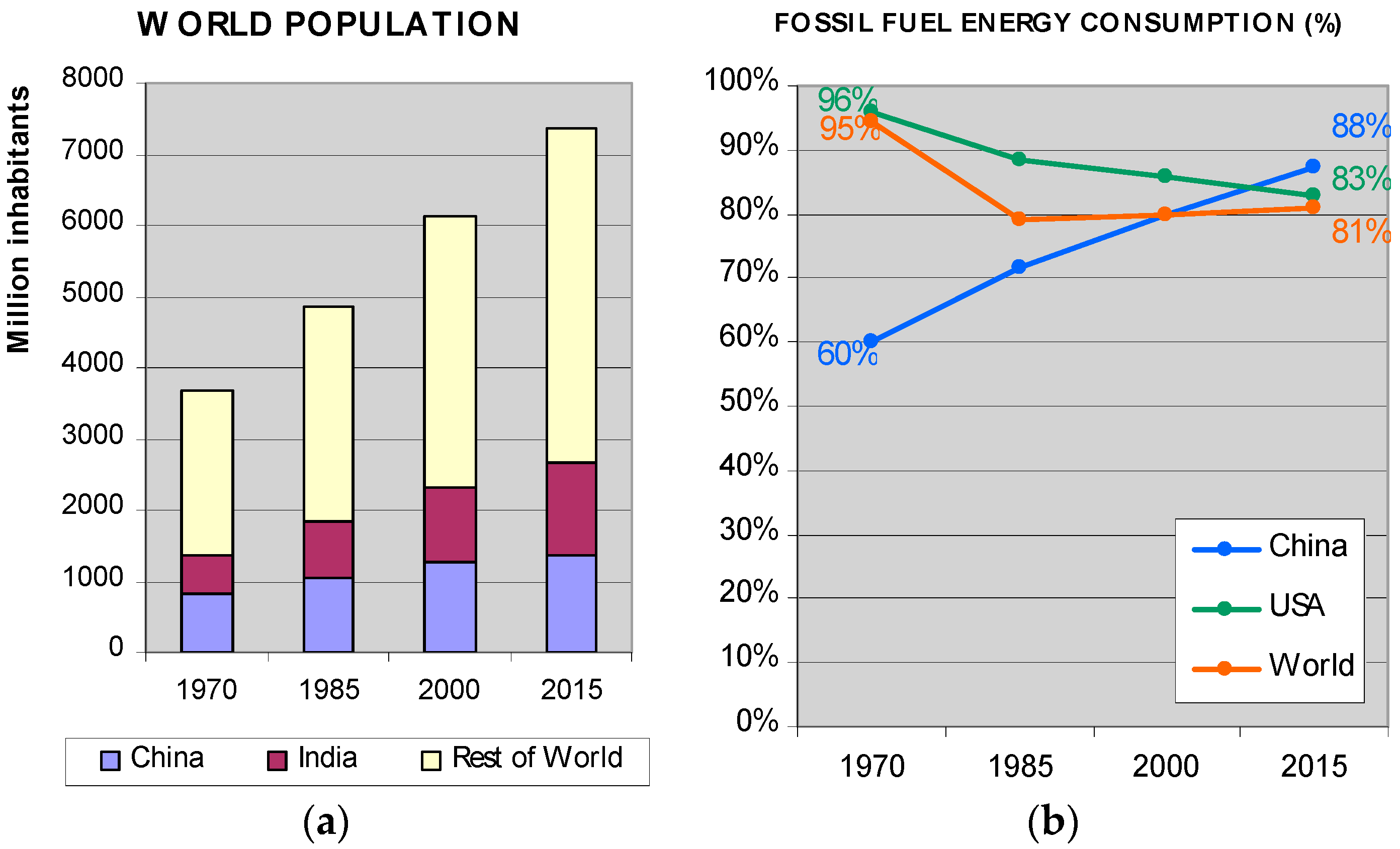 Sustainability 09 01581 g014