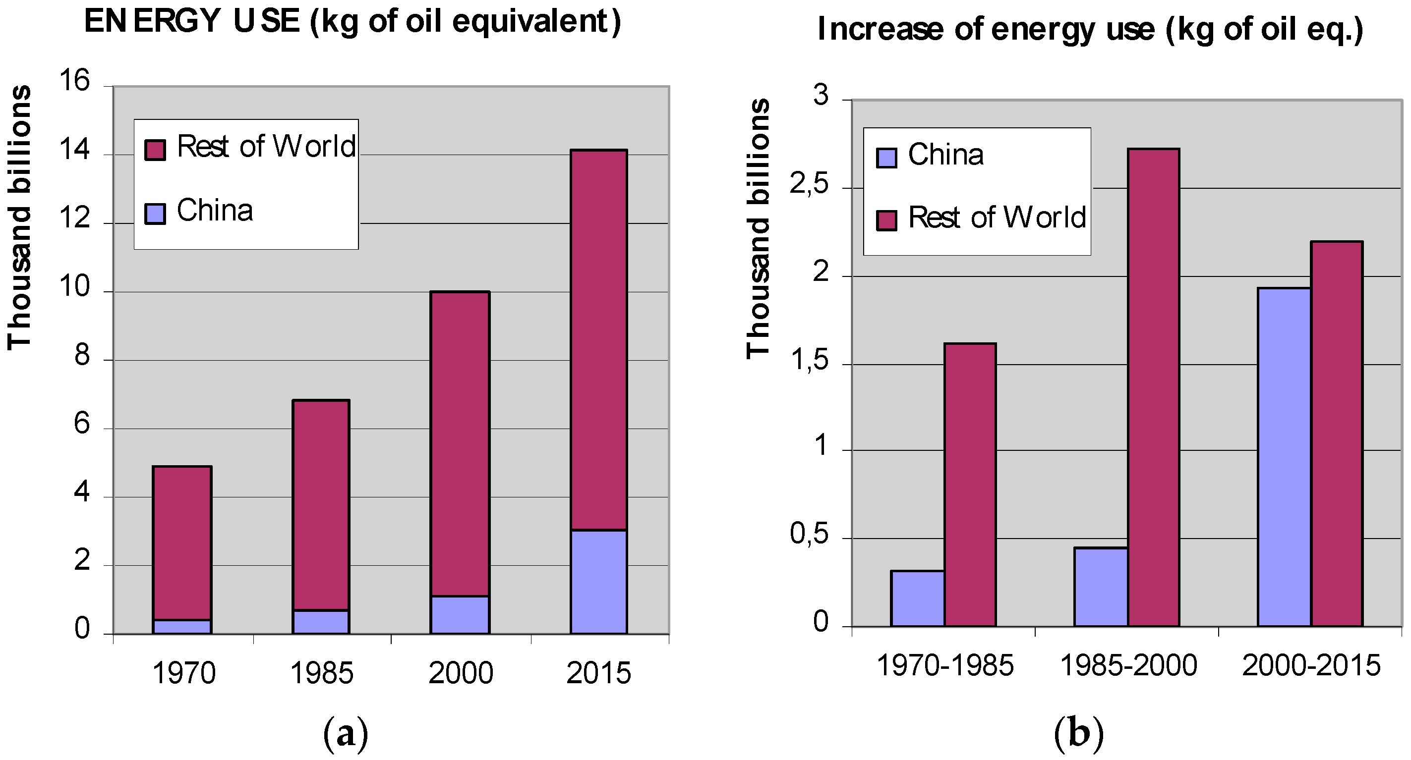 Sustainability 09 01581 g015