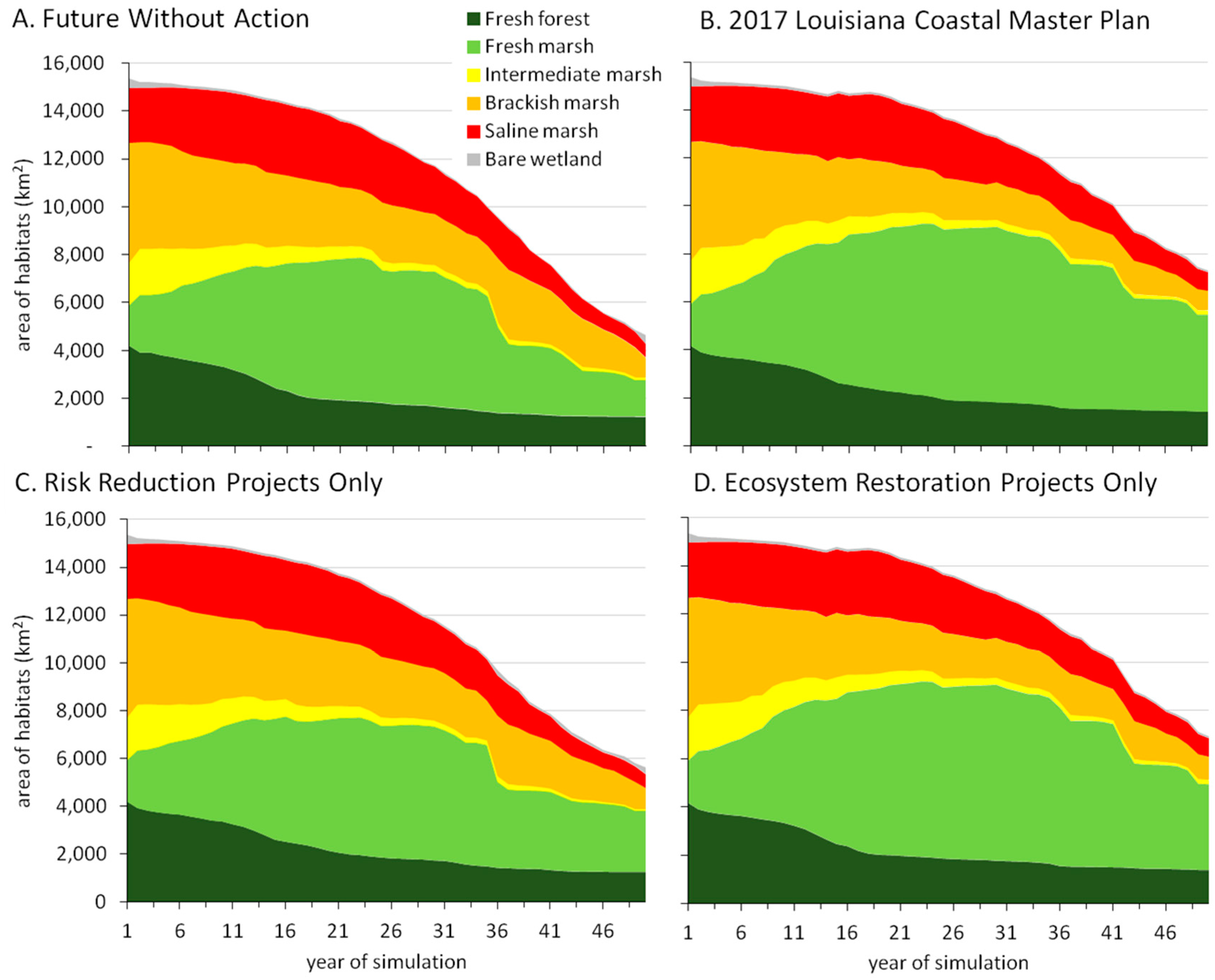 Sustainability 09 01625 g007