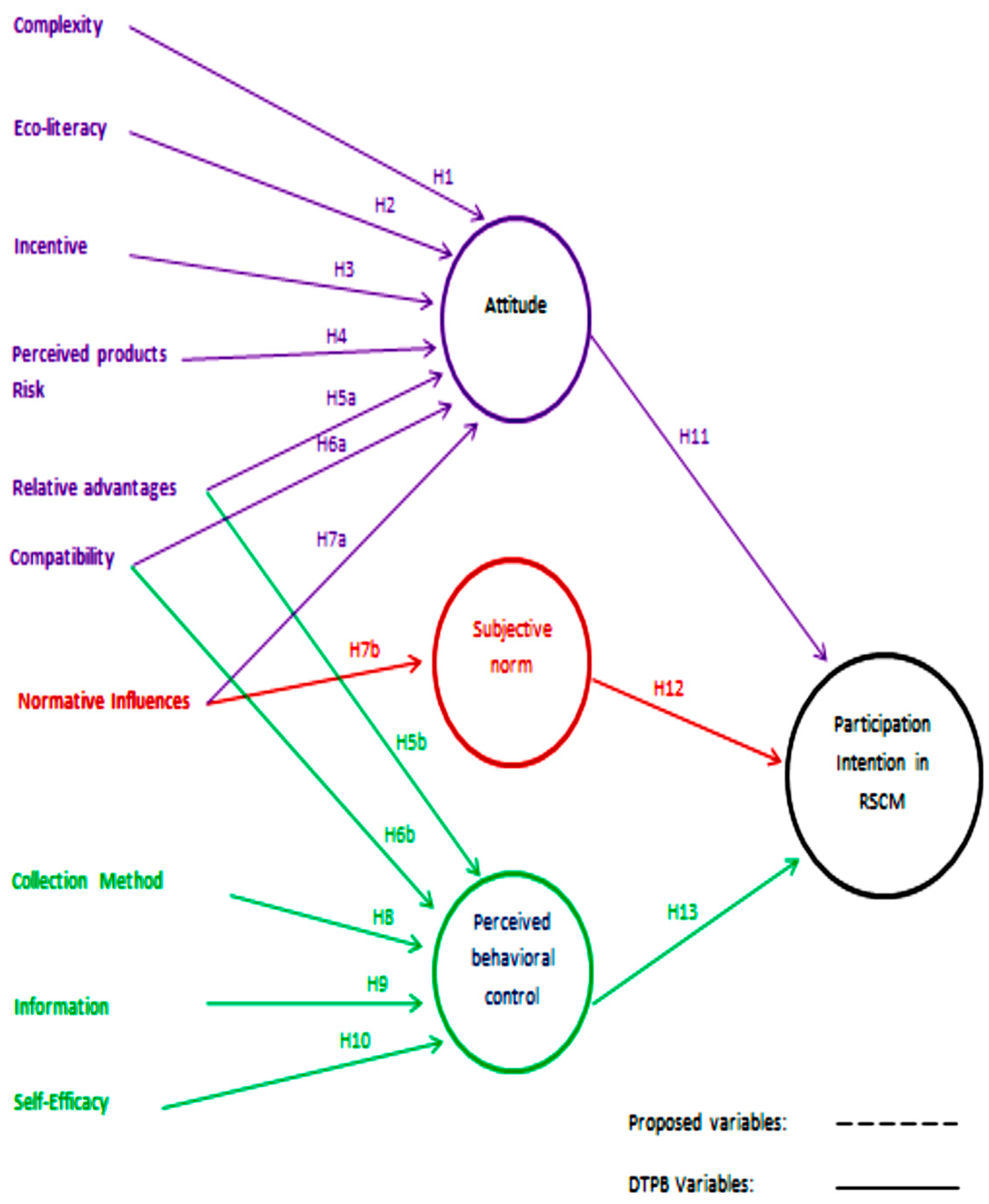the philosophy of supply chain management A brief idea about supply chain management explore explore by intermediaries, third-party service providers, and customers in essence, supply chain management integrates supply and demand management within the scm definition and the new framework move scm philosophy to its next. the philosophy of supply chain management A brief idea about supply chain management explore explore by intermediaries, third-party service providers, and customers in essence, supply chain management integrates supply and demand management within the scm definition and the new framework move scm philosophy to its next.