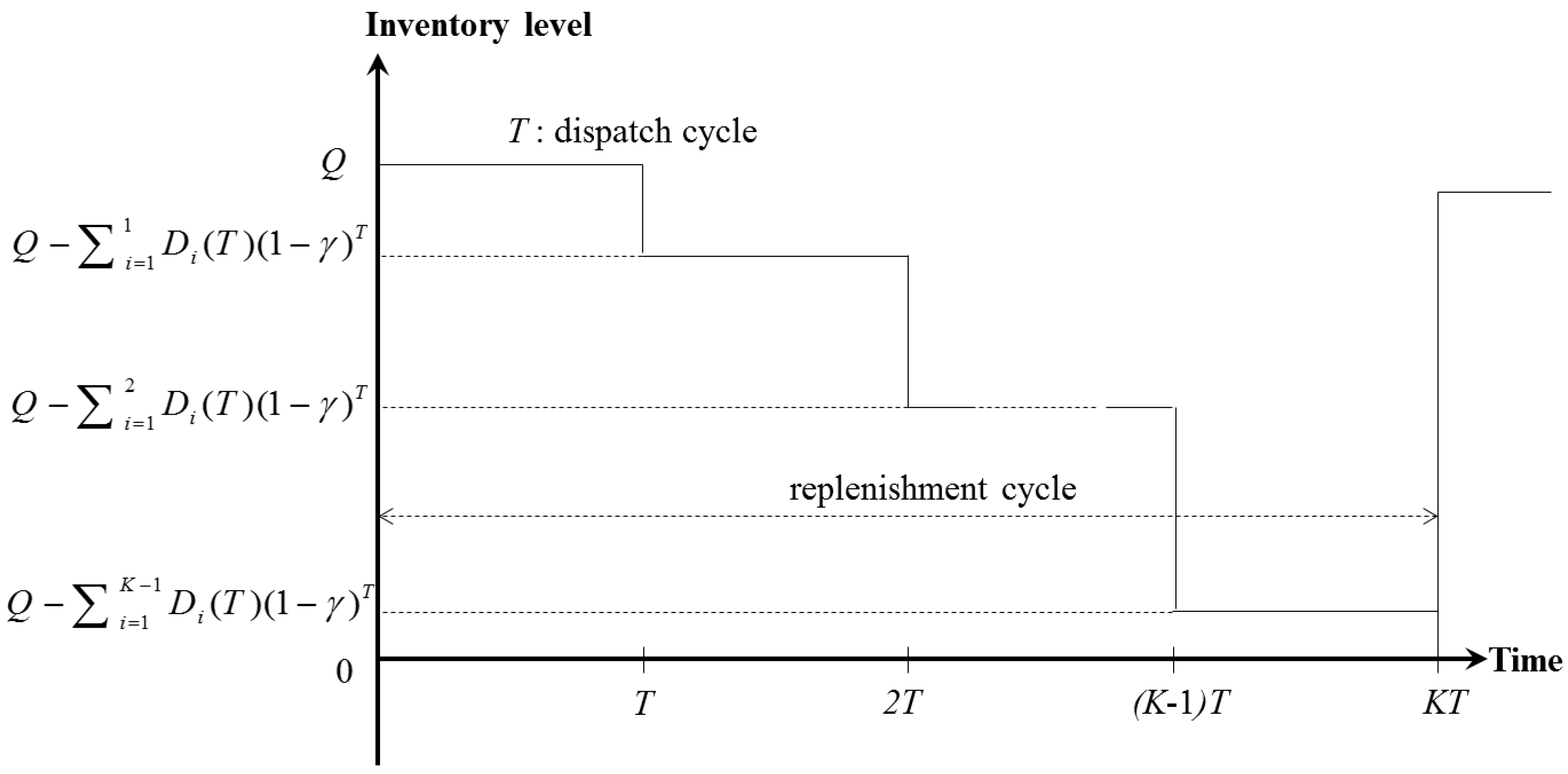 Sustainability 09 01675 g002