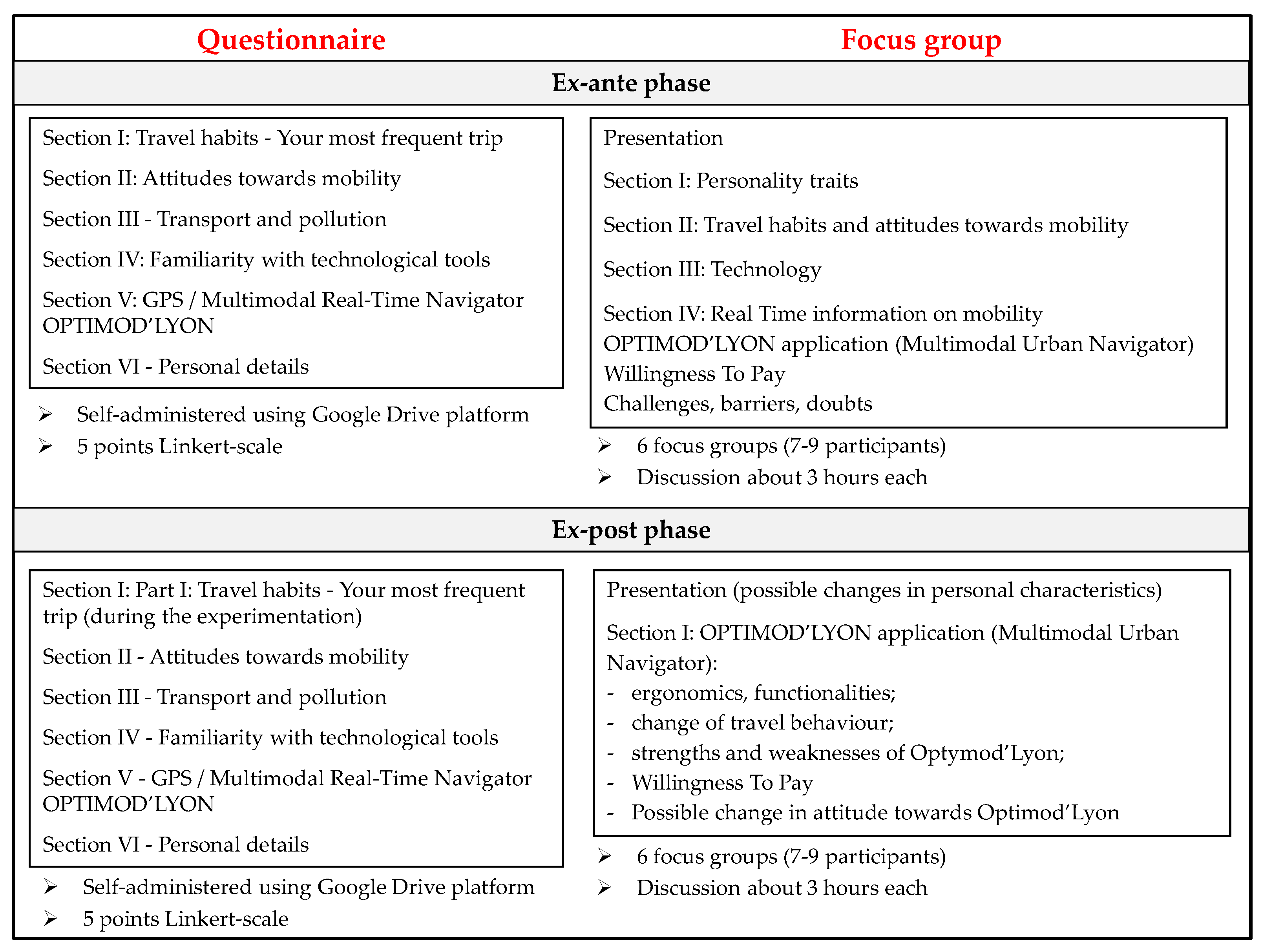 Sustainability 09 01690 g002