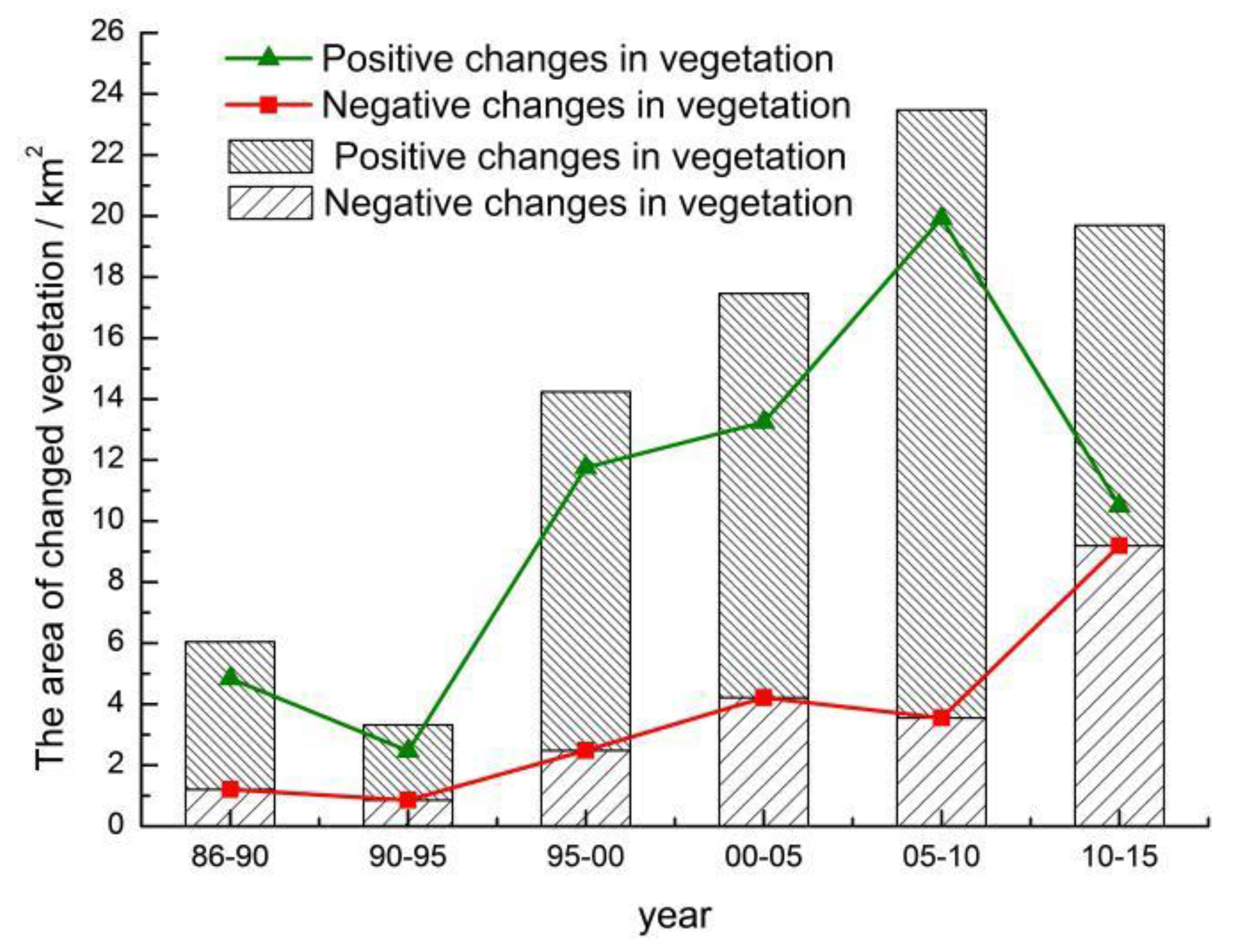 Sustainability 09 01780 g007