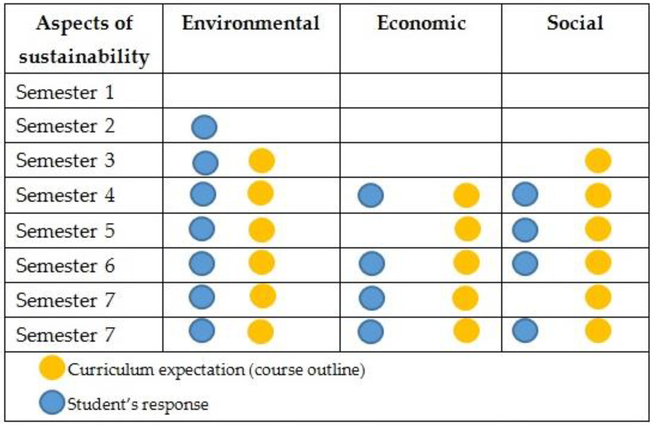 Sustainability 09 01790 g005