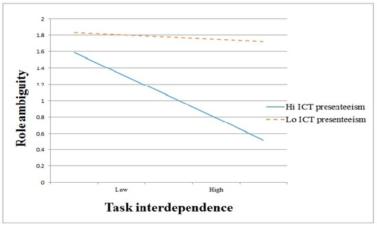 employing interdependence essay Use the printable html button to get a clean page, in either html or pdf, that you can use your browser's print button to print this page won't have buttons or ads, just your puzzle. employing interdependence essay Use the printable html button to get a clean page, in either html or pdf, that you can use your browser's print button to print this page won't have buttons or ads, just your puzzle.