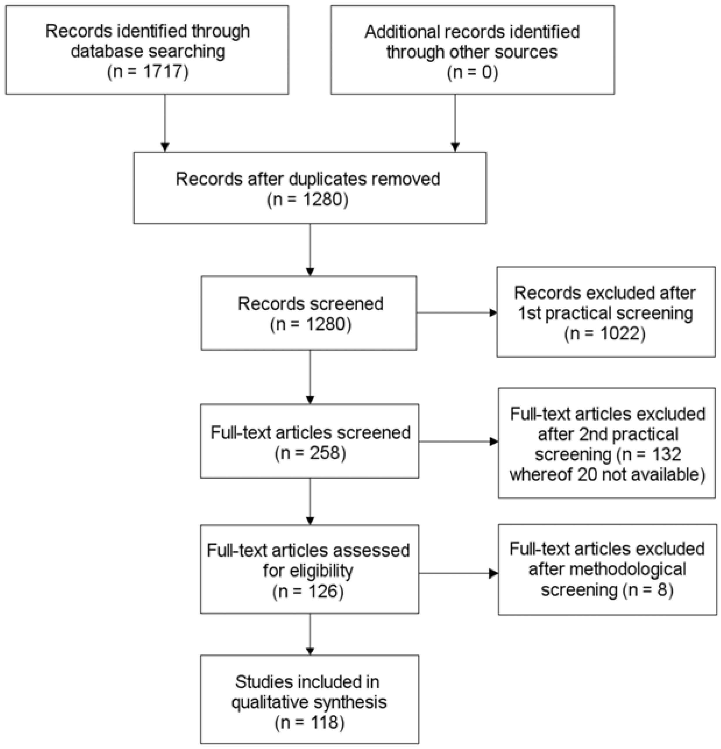 Composite Deck Design Handbook By Sdi Login