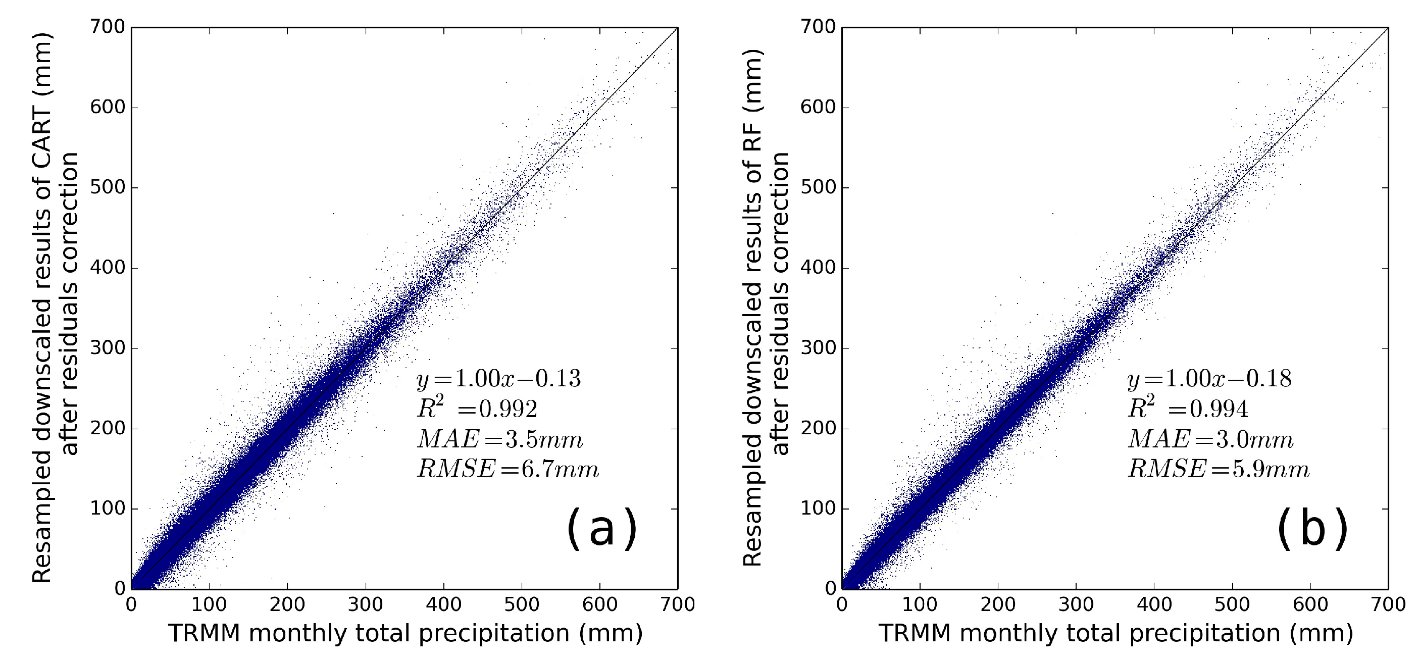 Sustainability 09 01912 g007