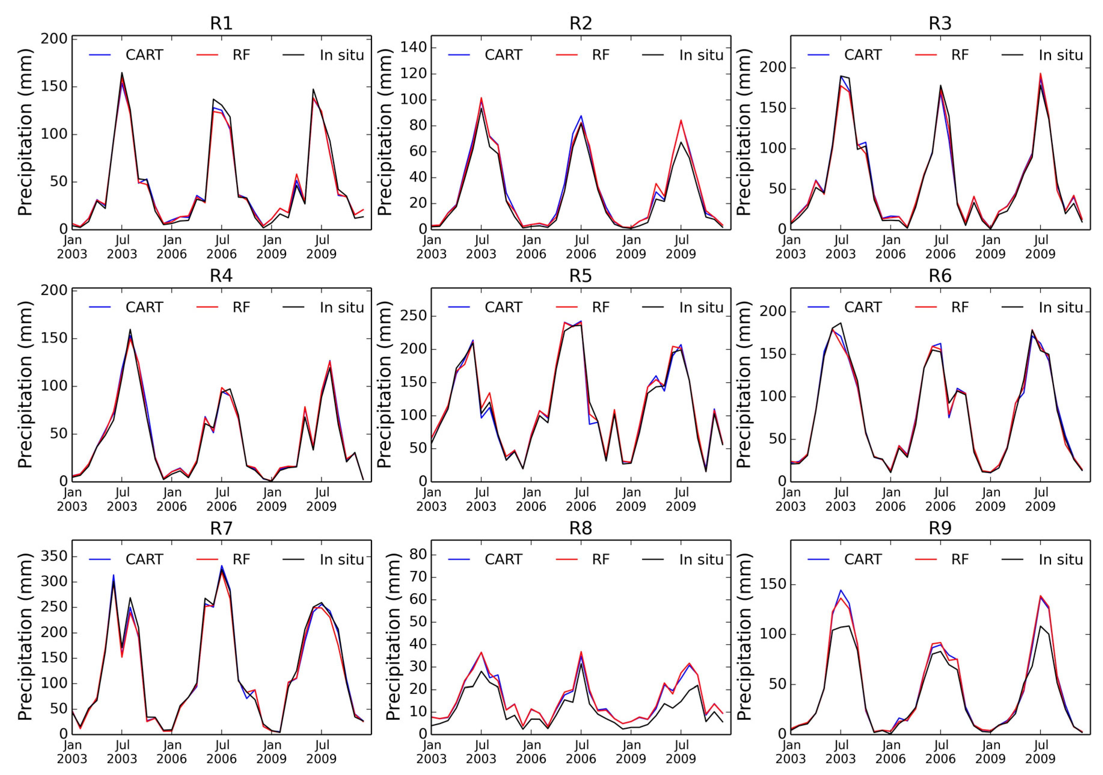 Sustainability 09 01912 g014