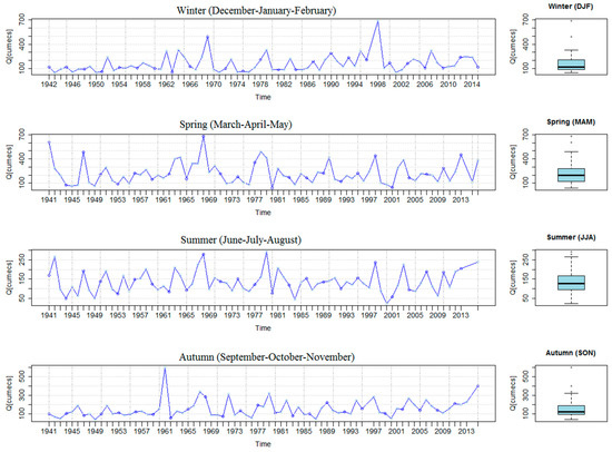 trend following with managed futures epub