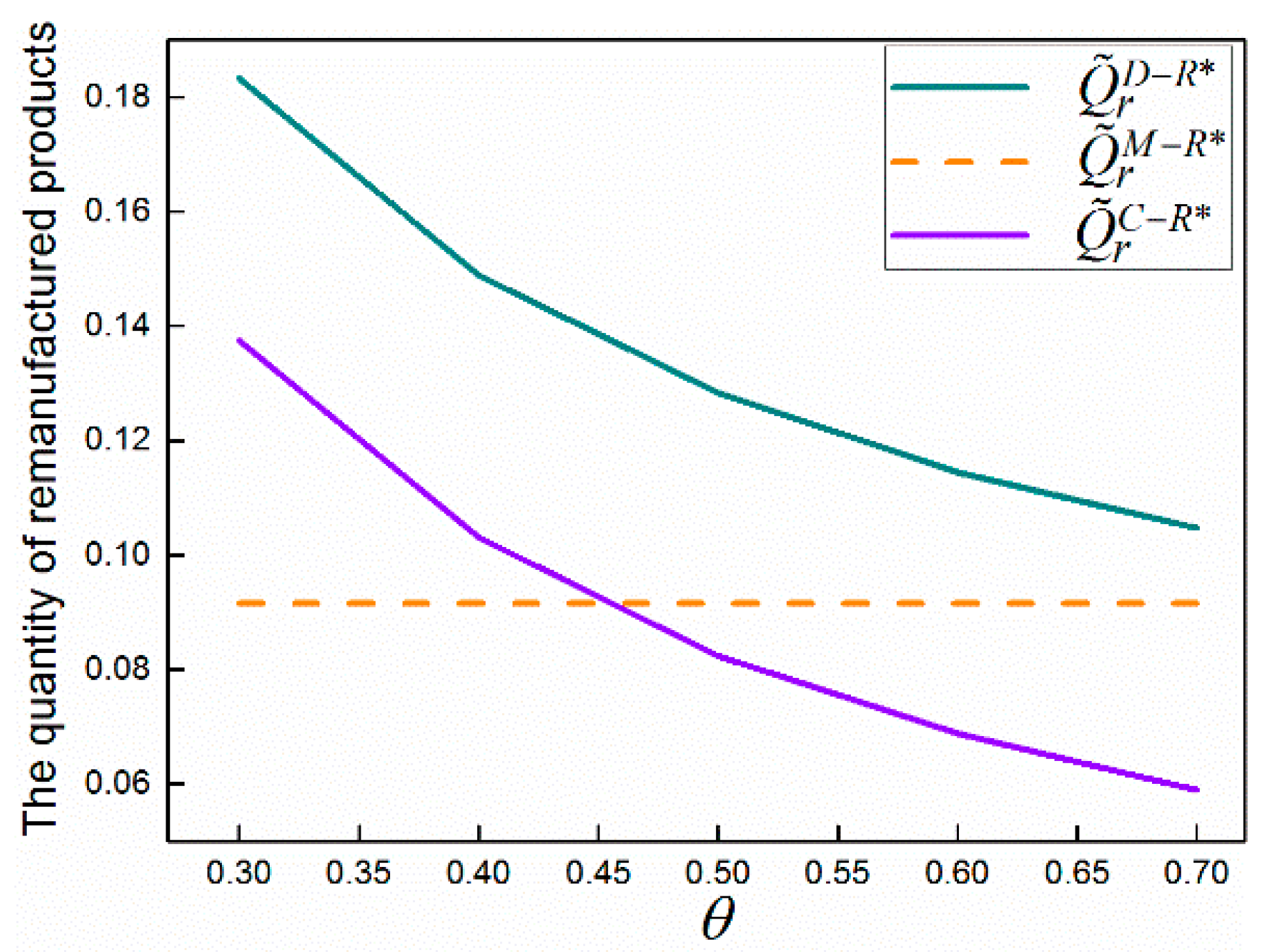 Sustainability 09 02004 g005