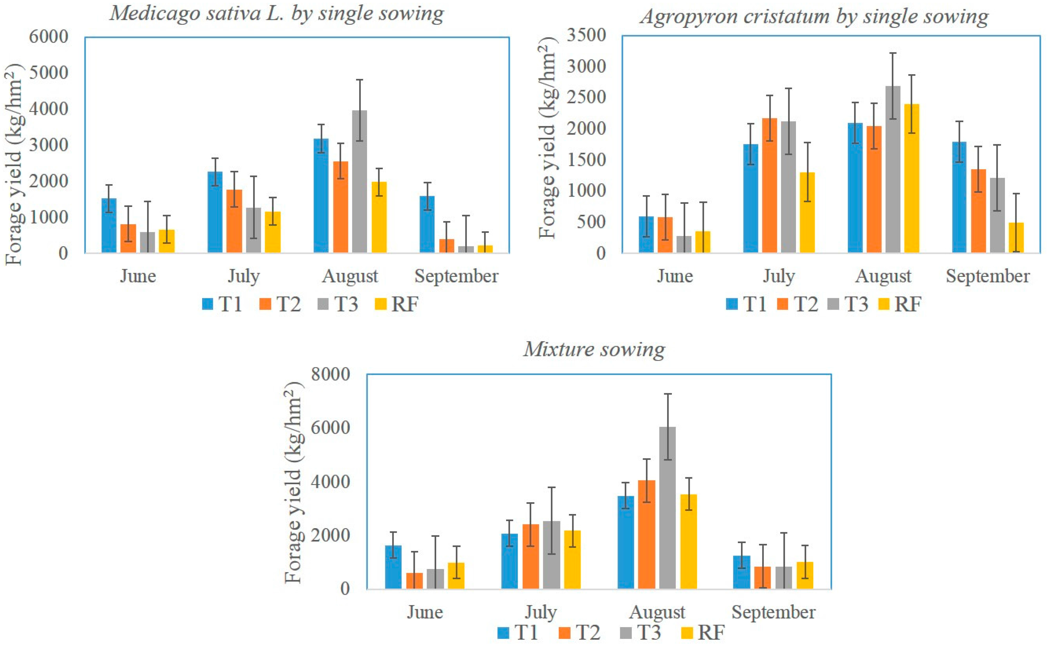 Sustainability 09 02035 g001