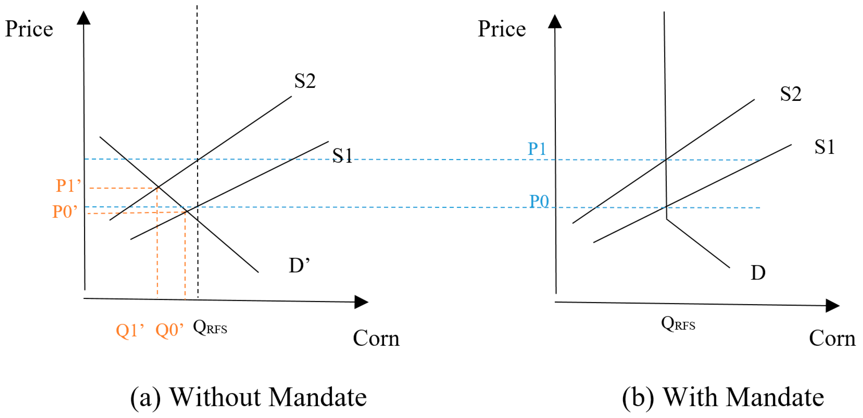 Sustainability 09 02056 g001