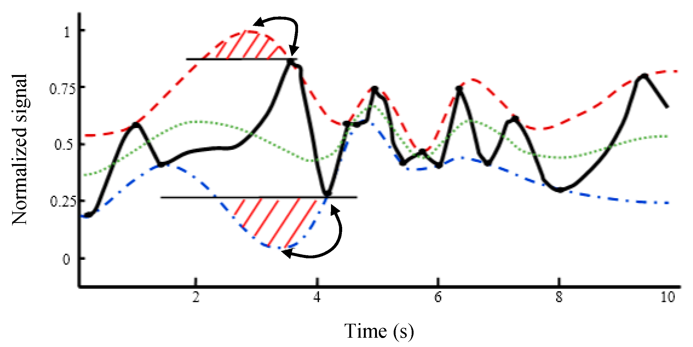 Sustainability 09 02104 g002 Sustainability 09 02104 g002