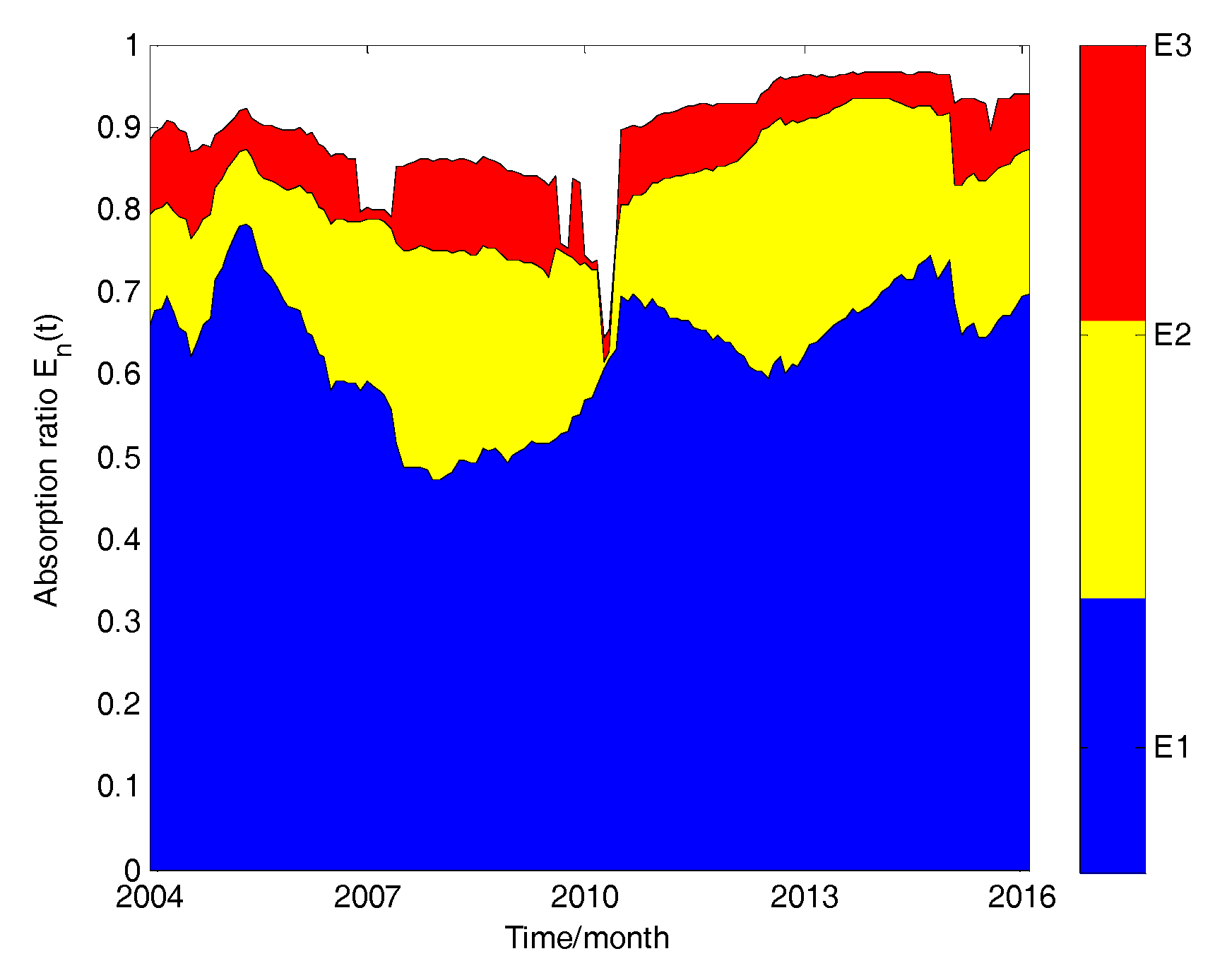 Sustainability 09 02106 g012