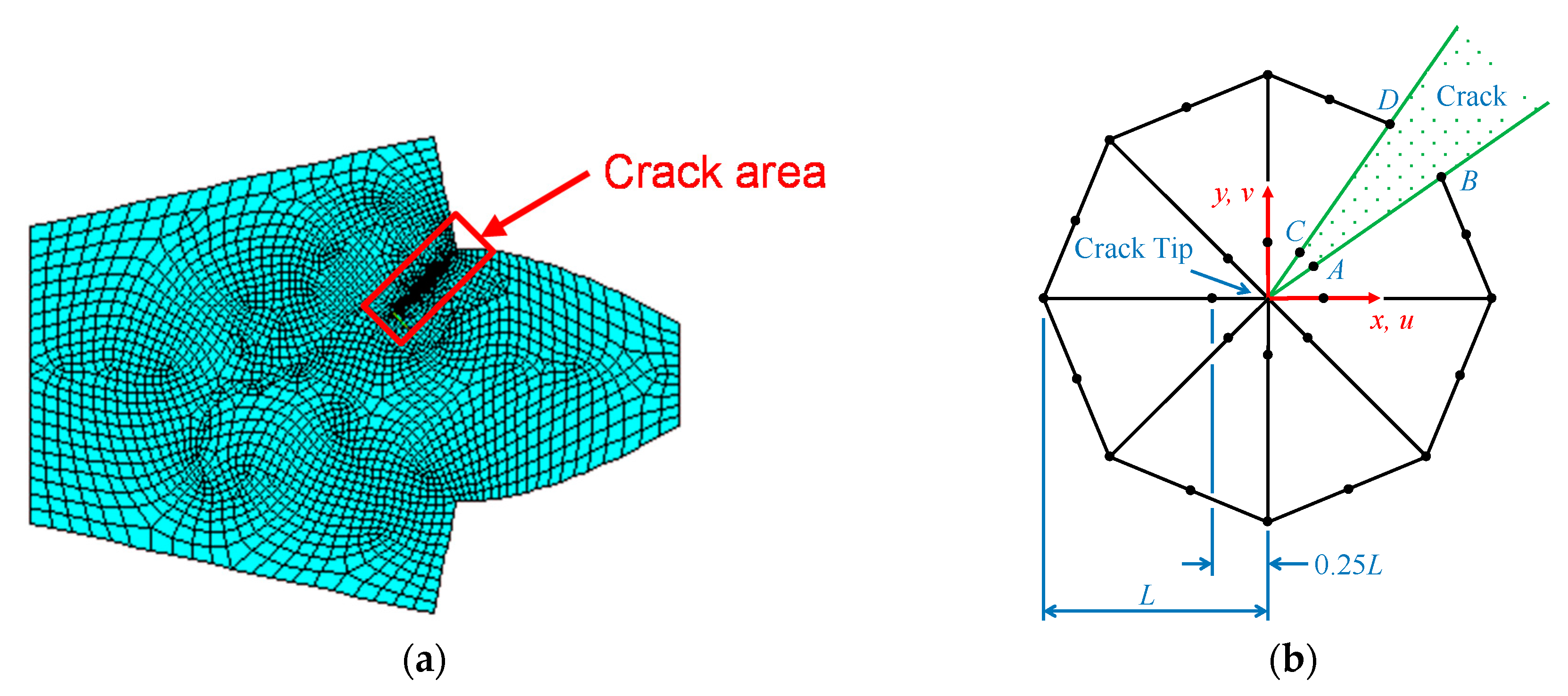 Sustainability 09 02200 g001