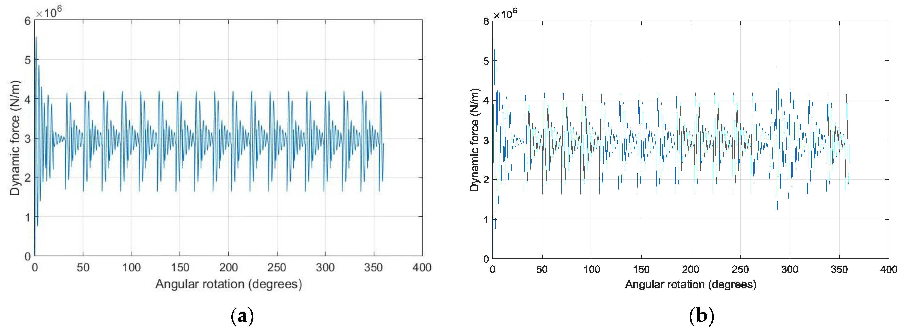 Sustainability 09 02200 g009