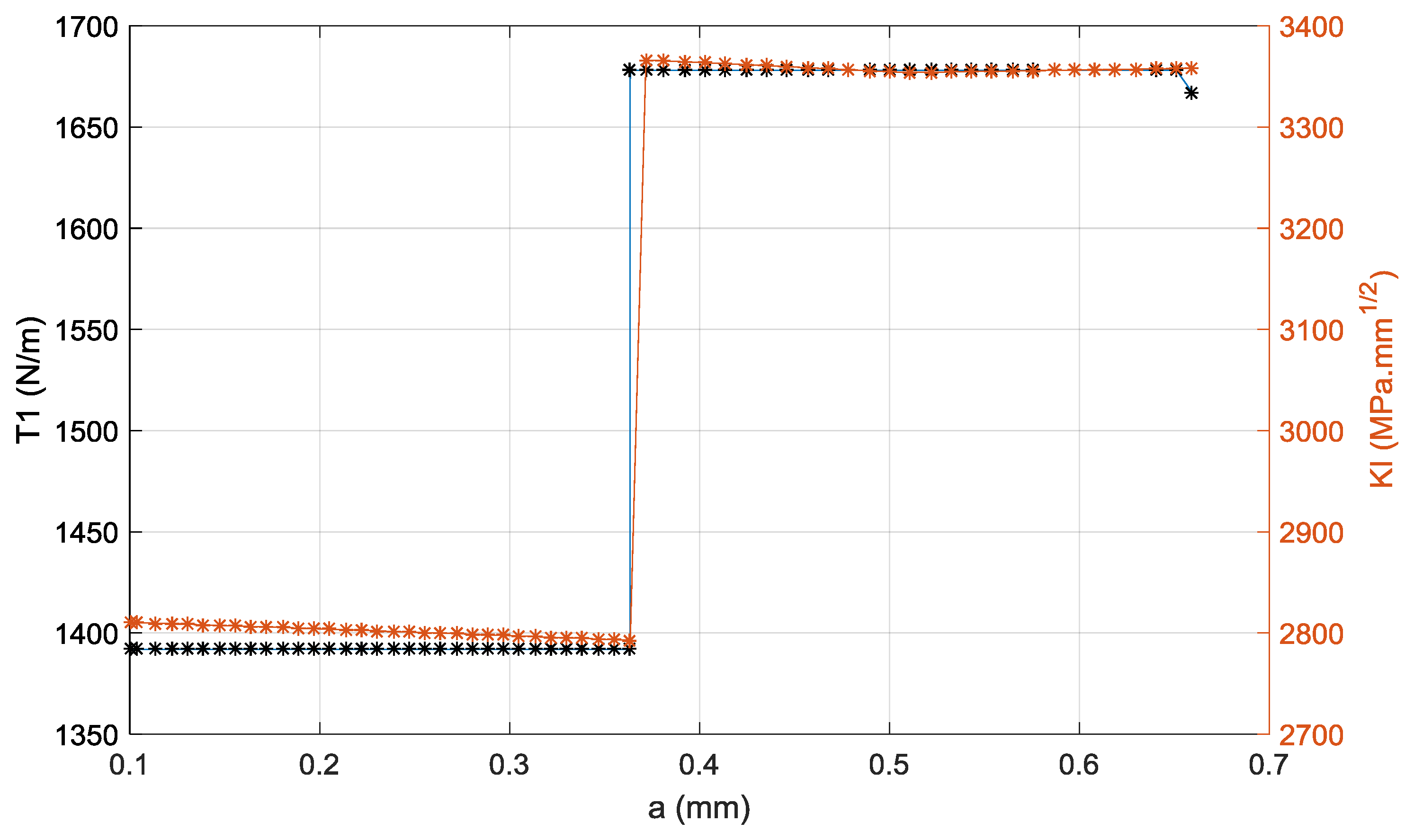 Sustainability 09 02200 g010