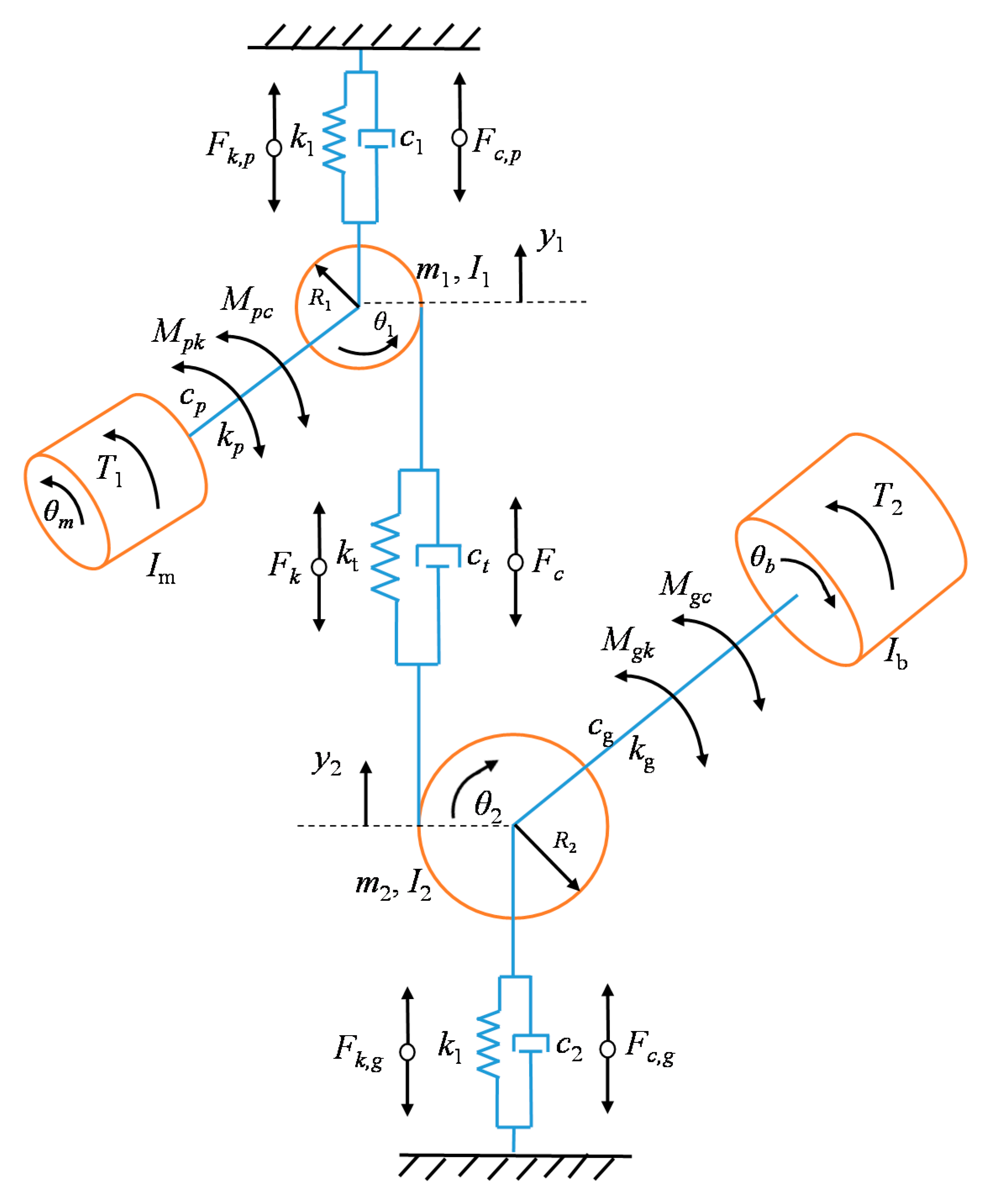 Sustainability 09 02200 g0a1