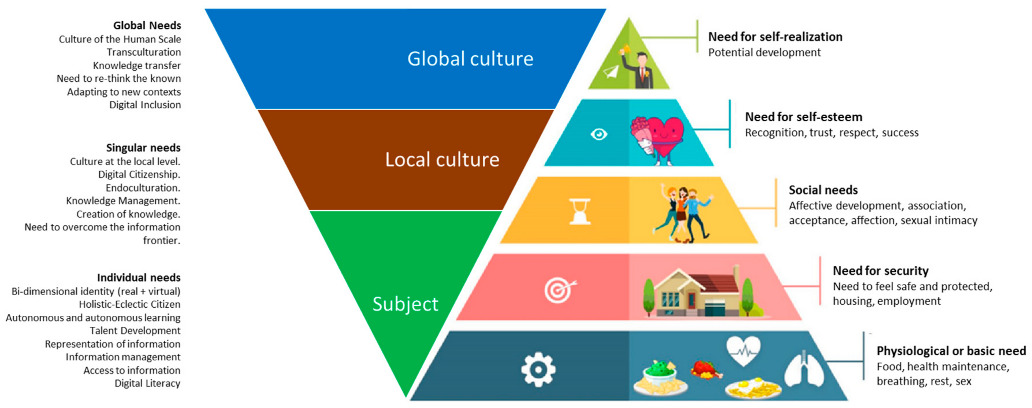 pdf green building materials a guide to product selection