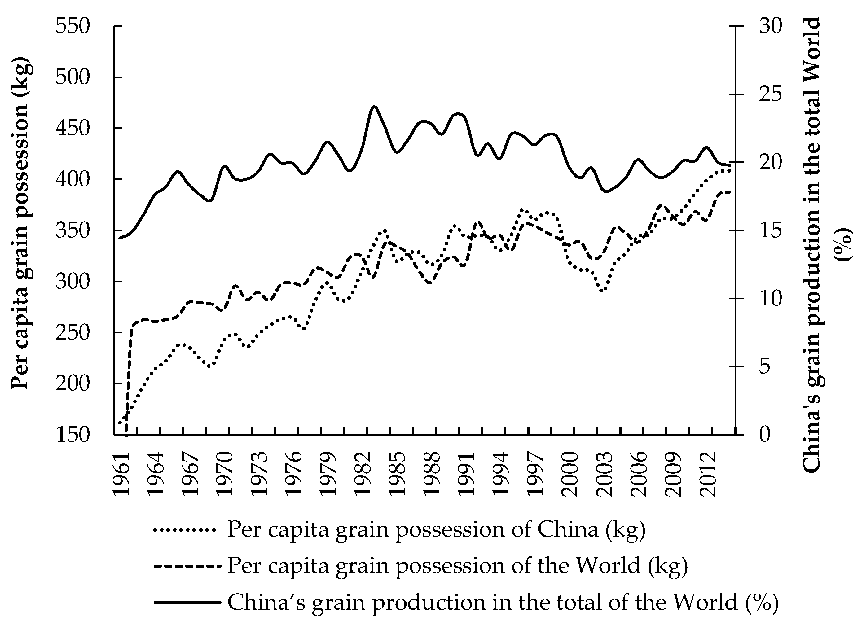 Sustainability 09 02340 g001