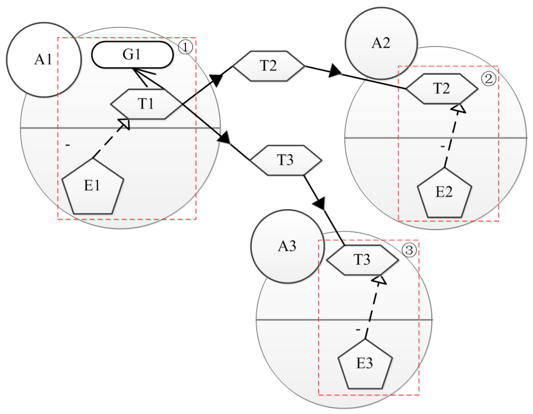 free Fatigue and Fracture Reliability Engineering