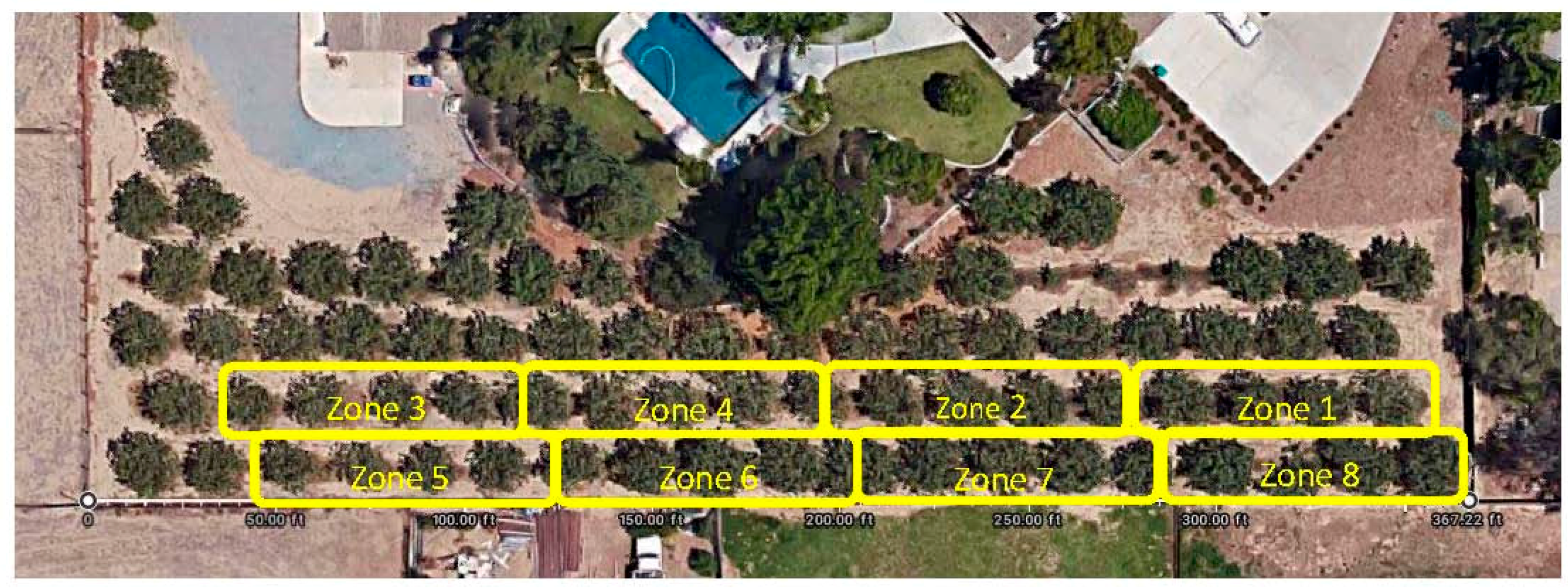 Sustainability 10 00421 g011