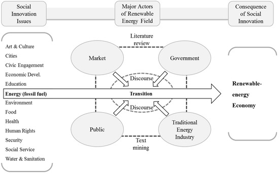 opinion essay reference page essay reference page