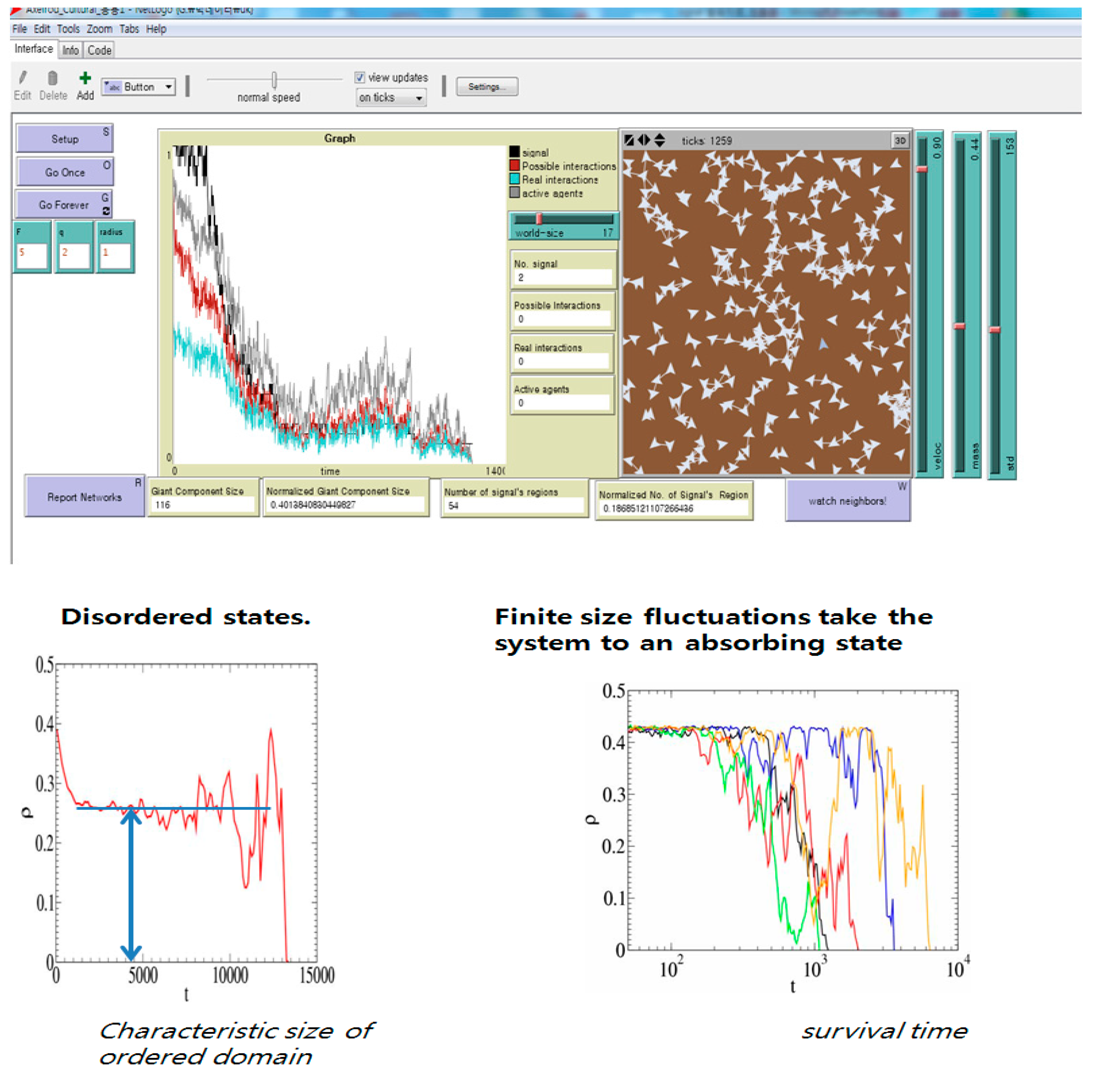 Sustainability 10 00486 g004