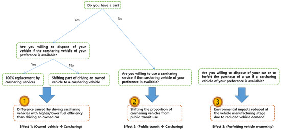 analysis for essay university of pittsburgh