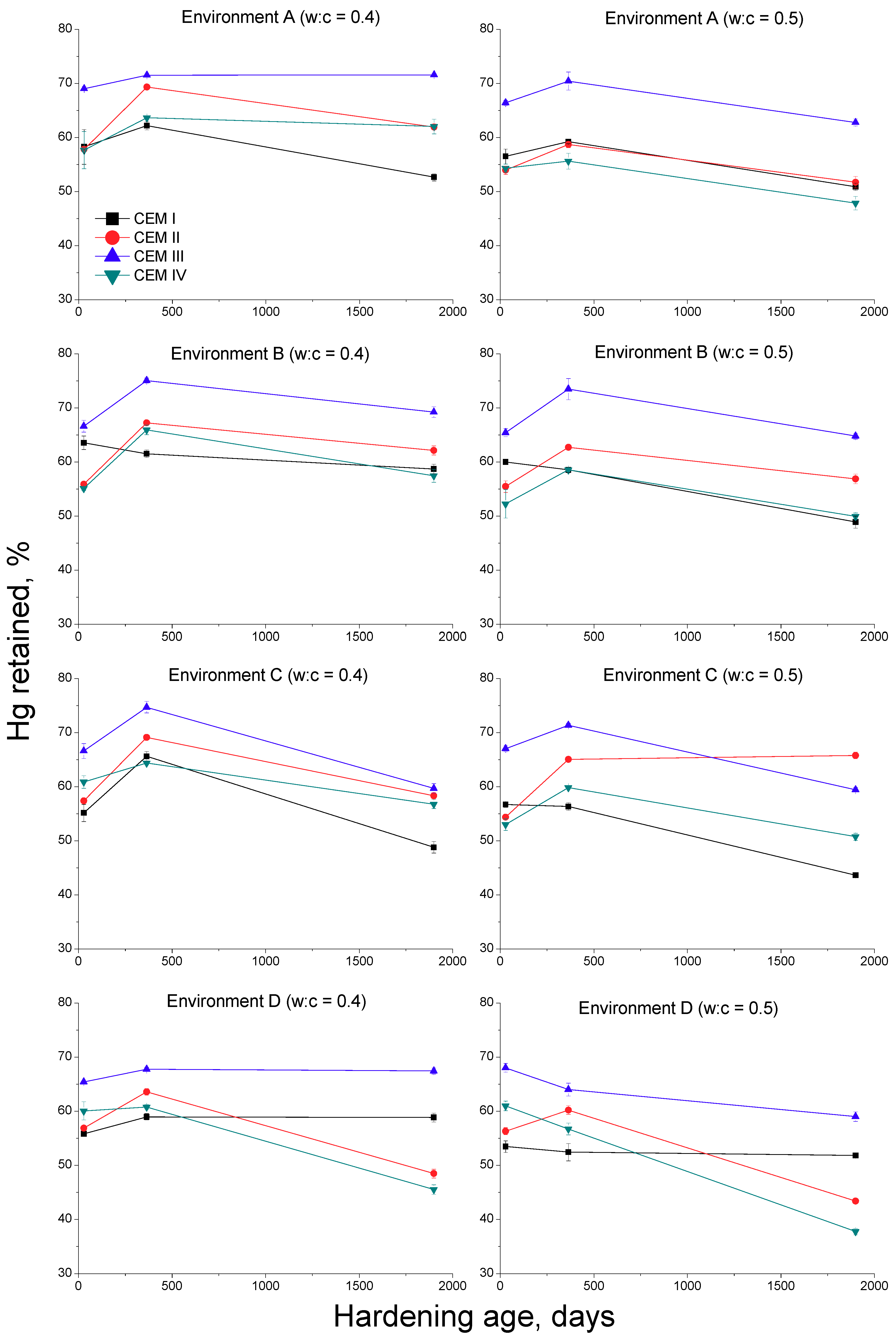 Sustainability 10 00663 g006