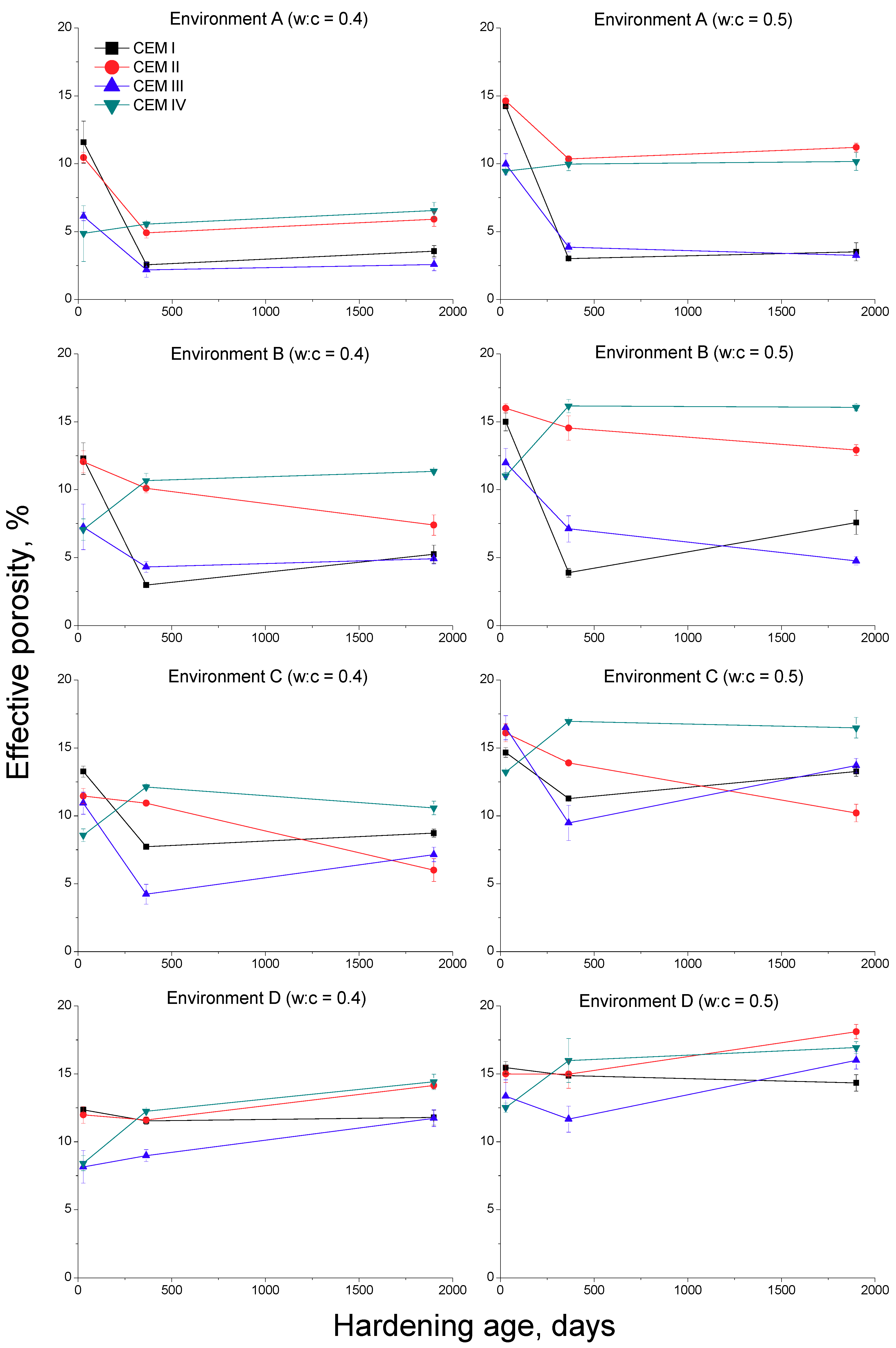 Sustainability 10 00663 g008