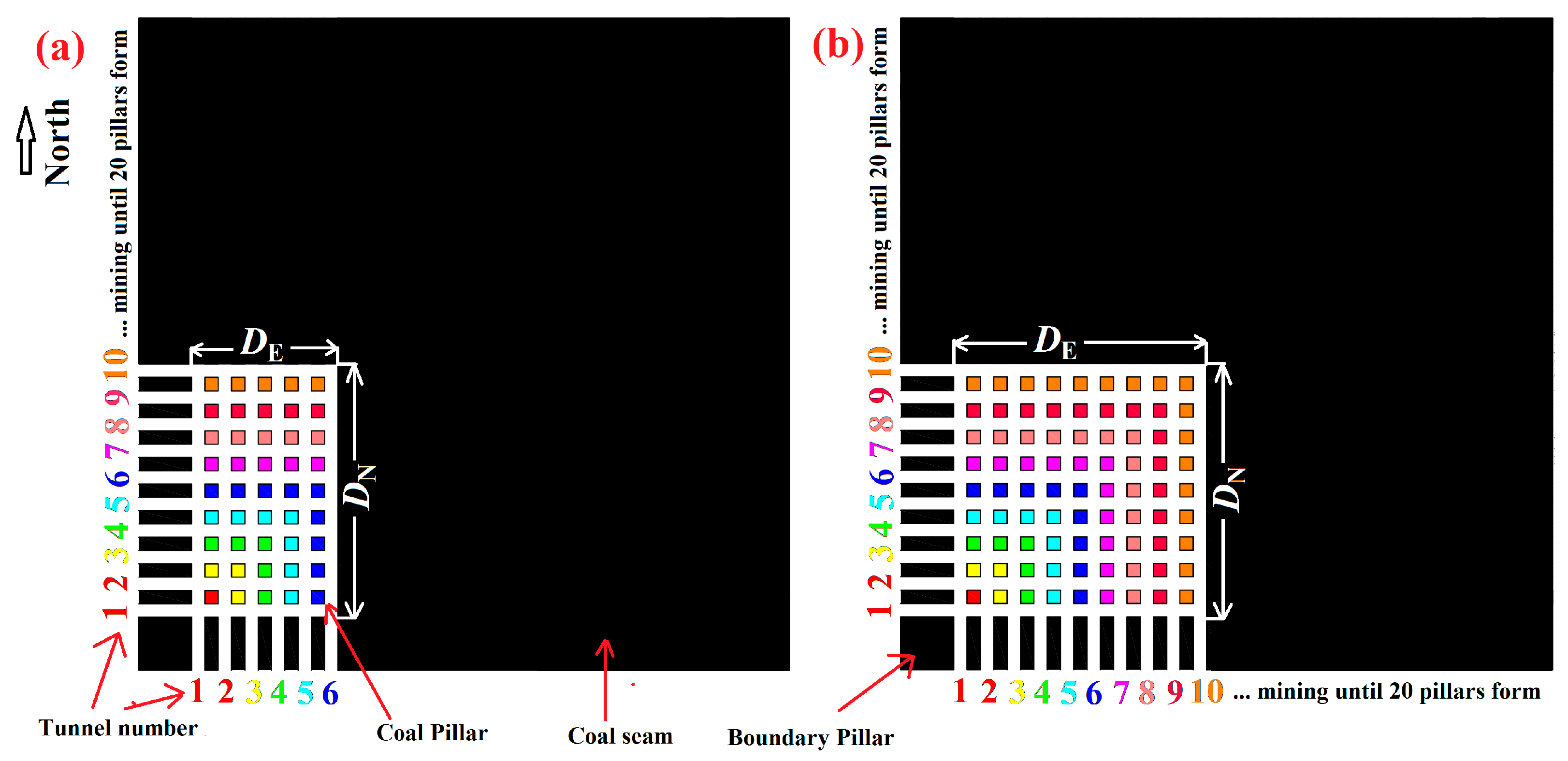 Sustainability 10 00792 g006