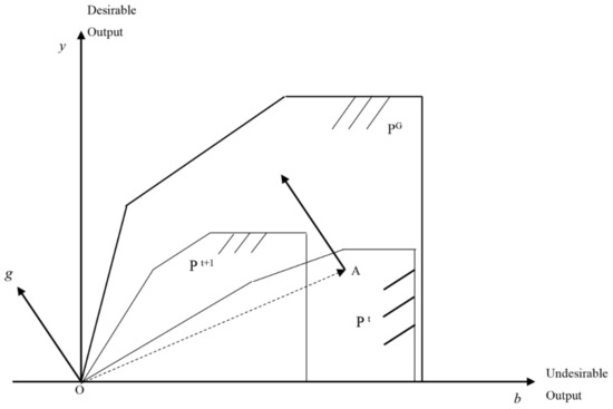 Download Dari Penjara Ke Penjara Pdf Free