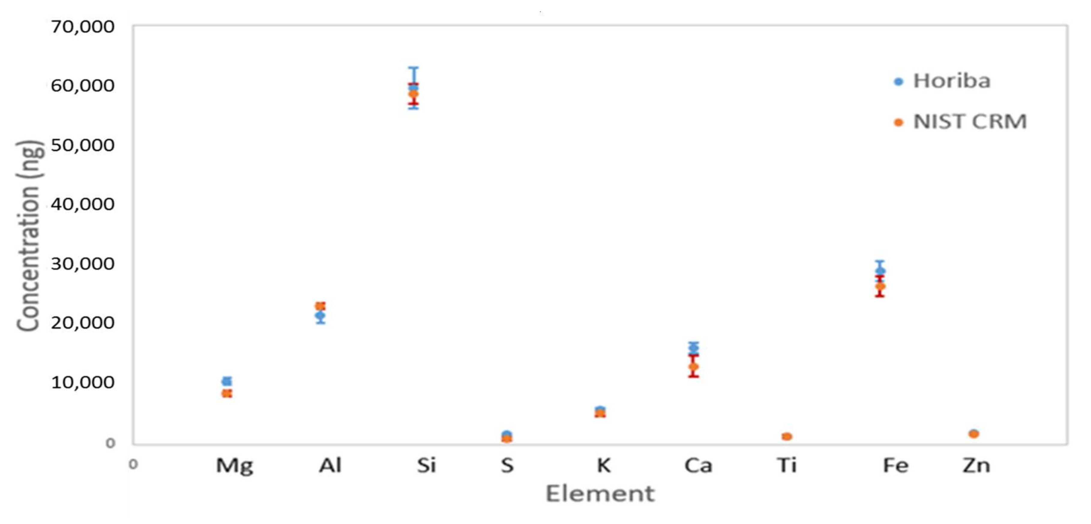 Sustainability 10 01088 g008