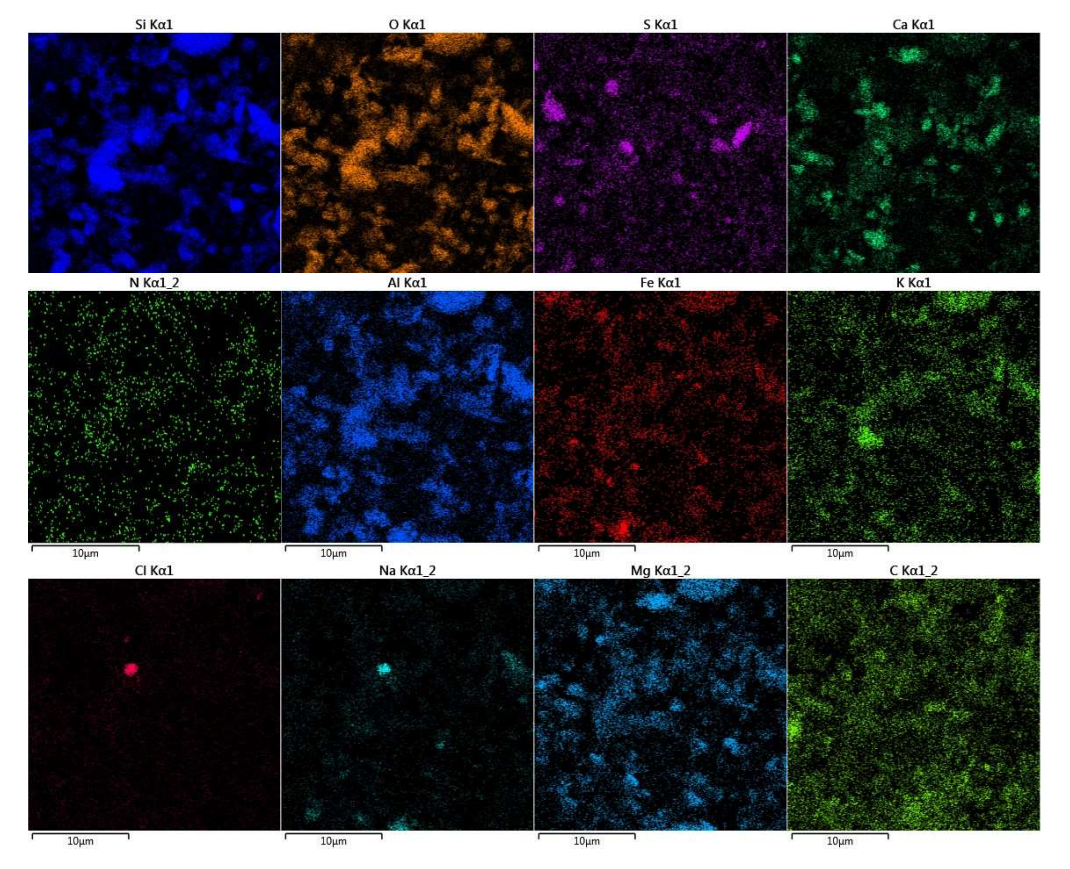 Sustainability 10 01088 g012