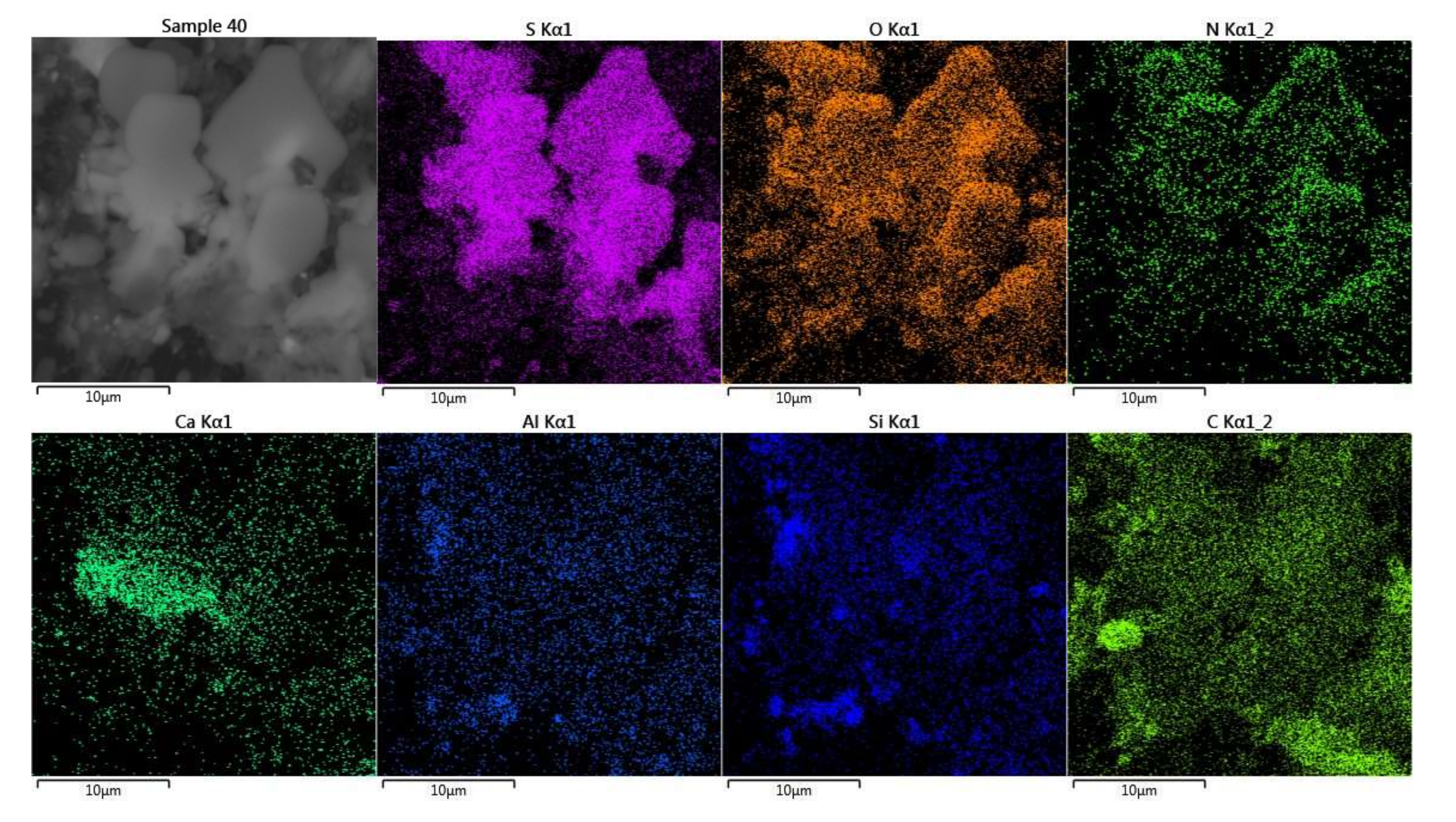 Sustainability 10 01088 g013