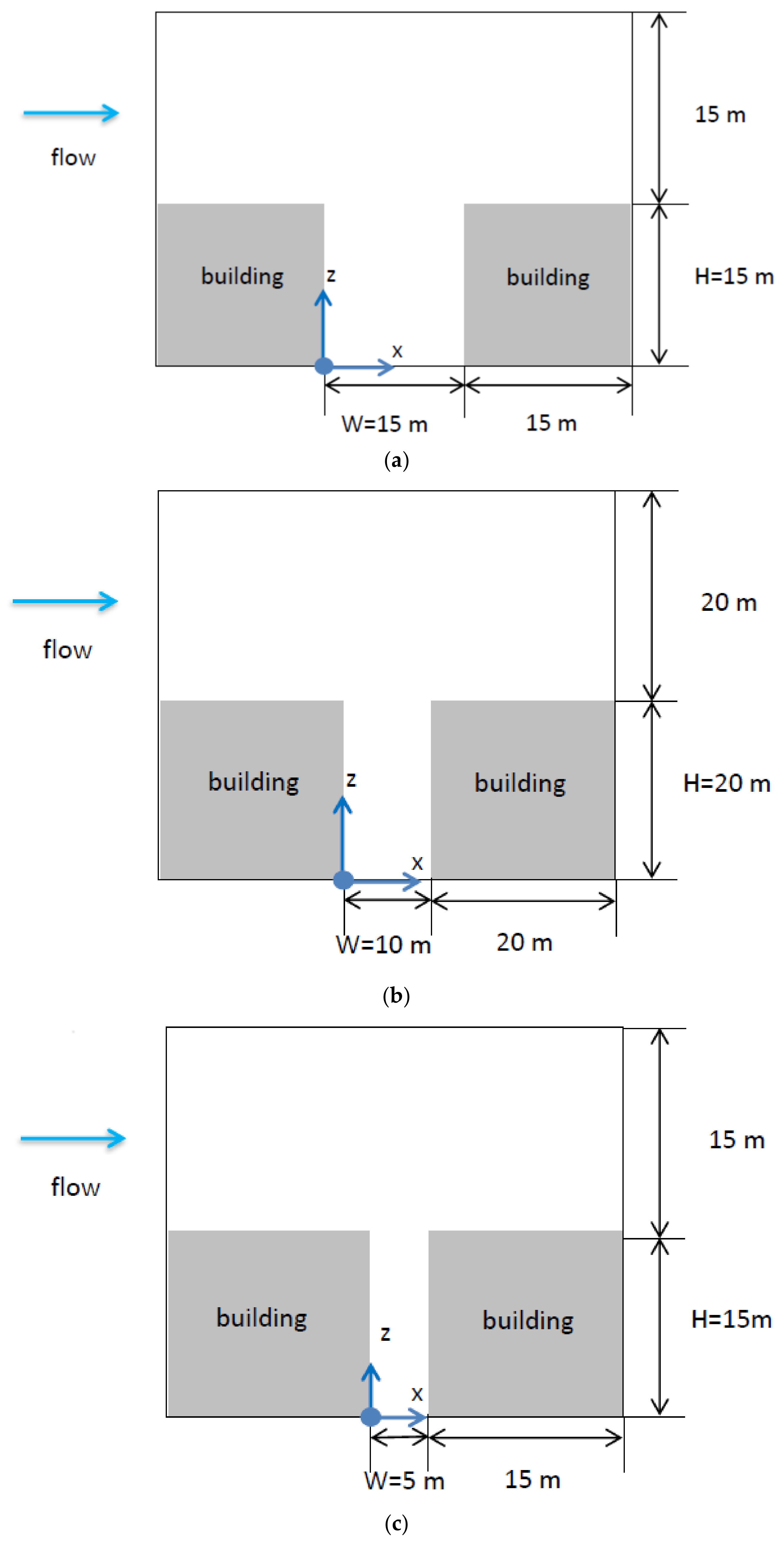 Sustainability 10 01190 g001