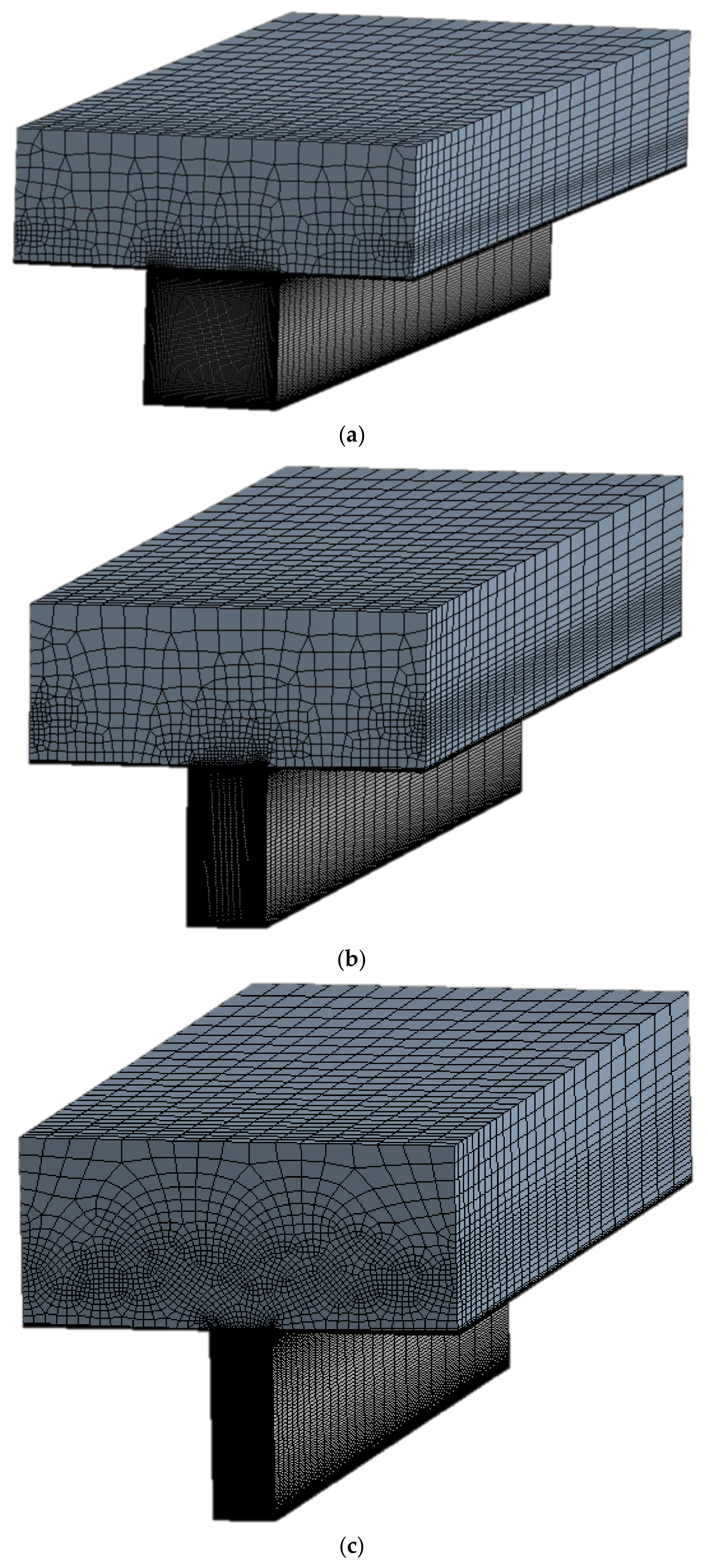 Sustainability 10 01190 g002