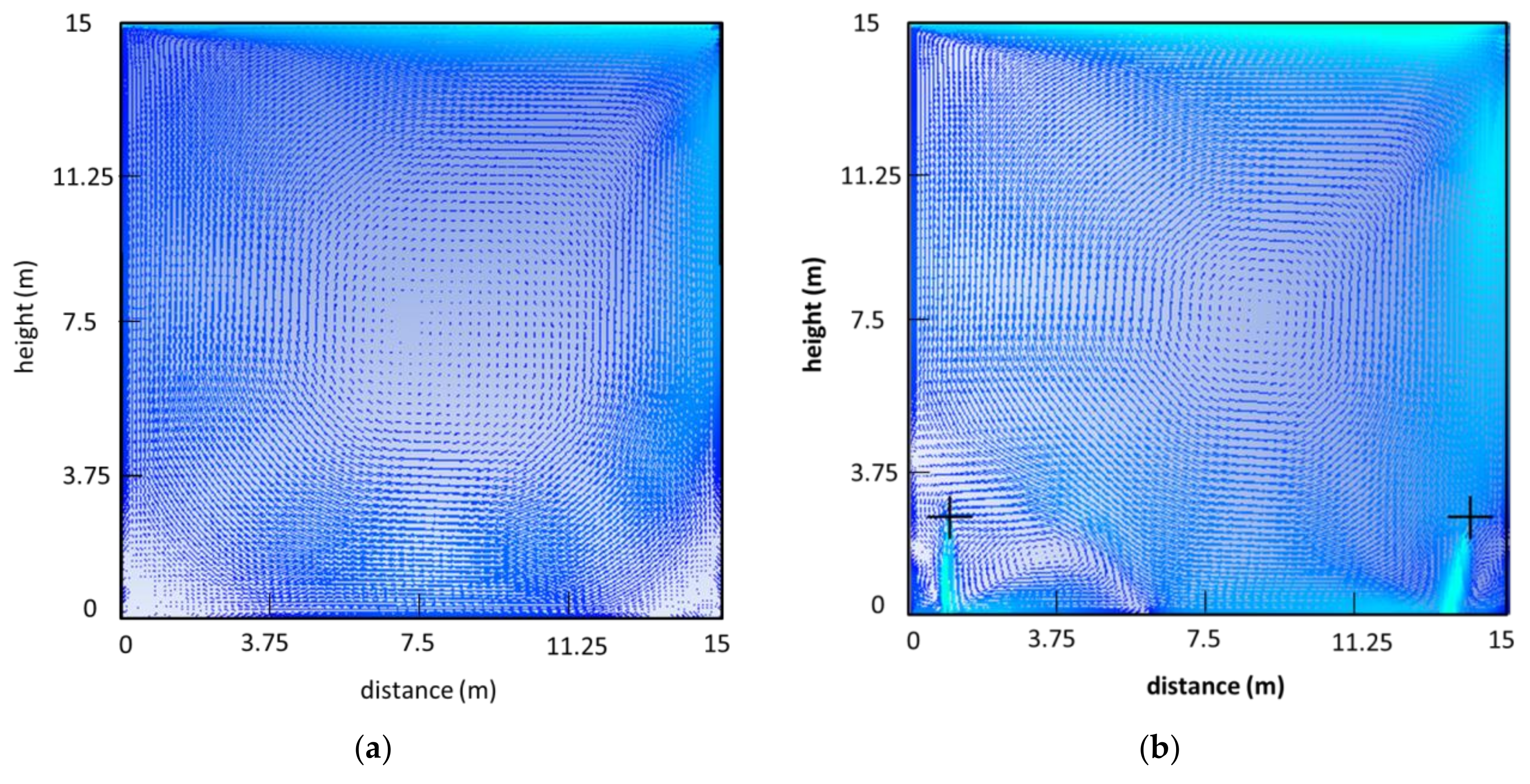 Sustainability 10 01190 g010