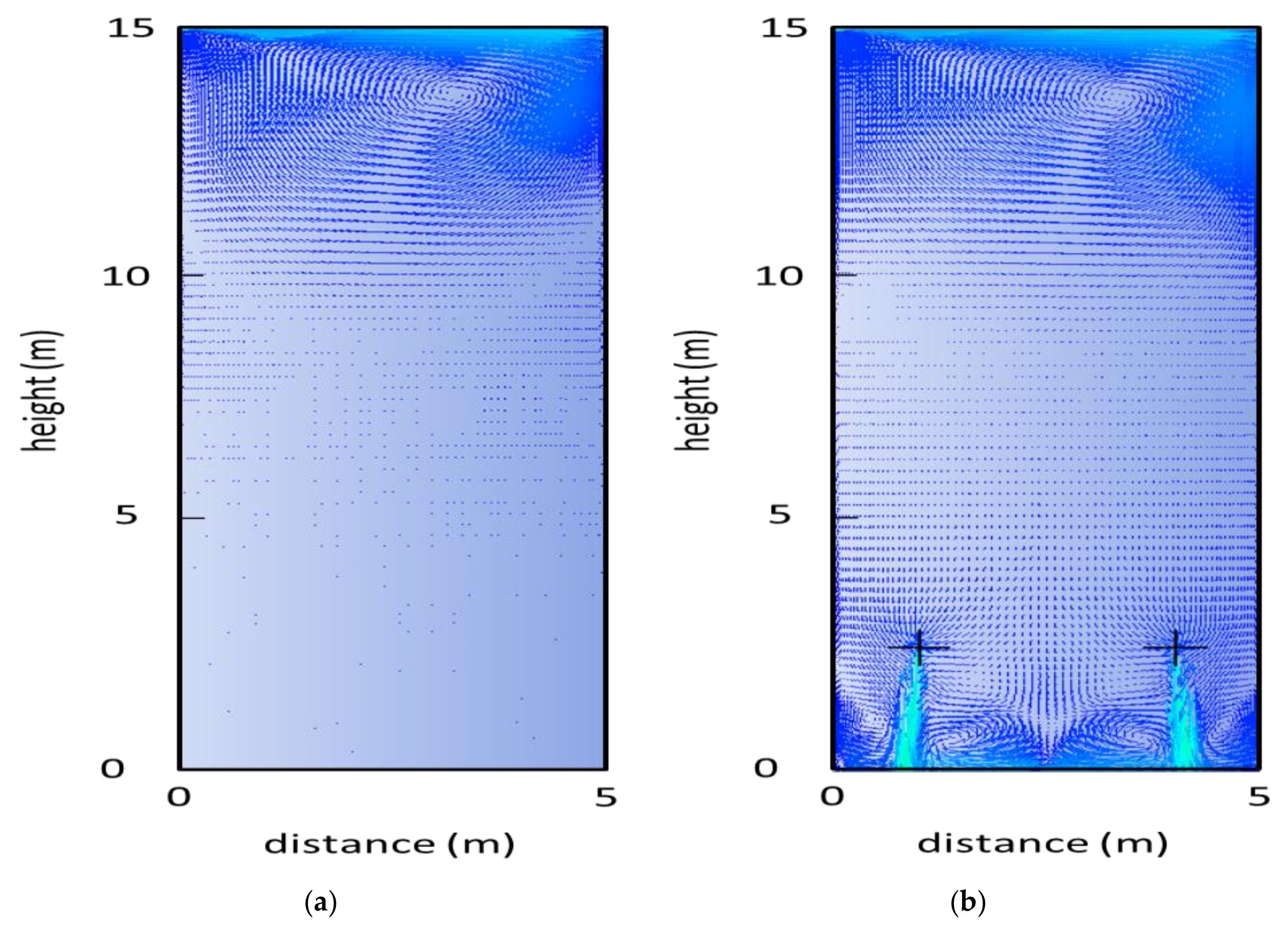 Sustainability 10 01190 g012
