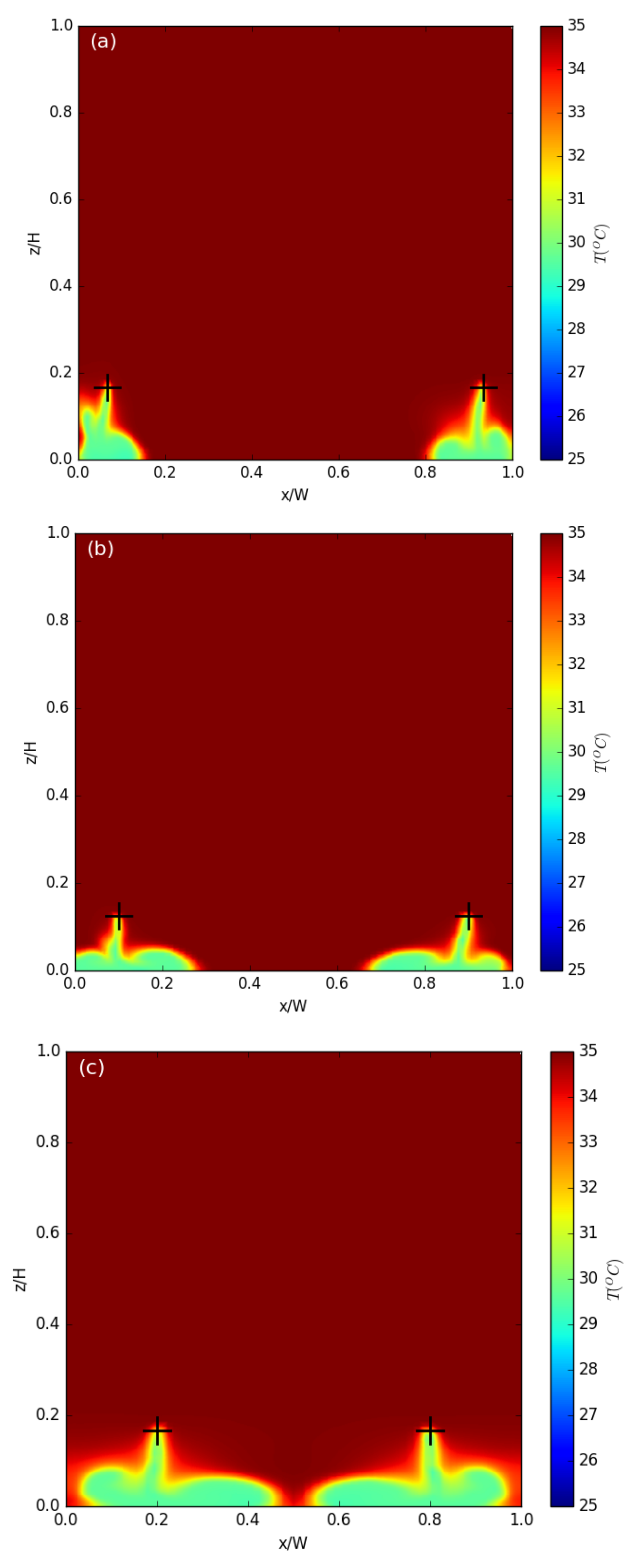 Sustainability 10 01190 g016