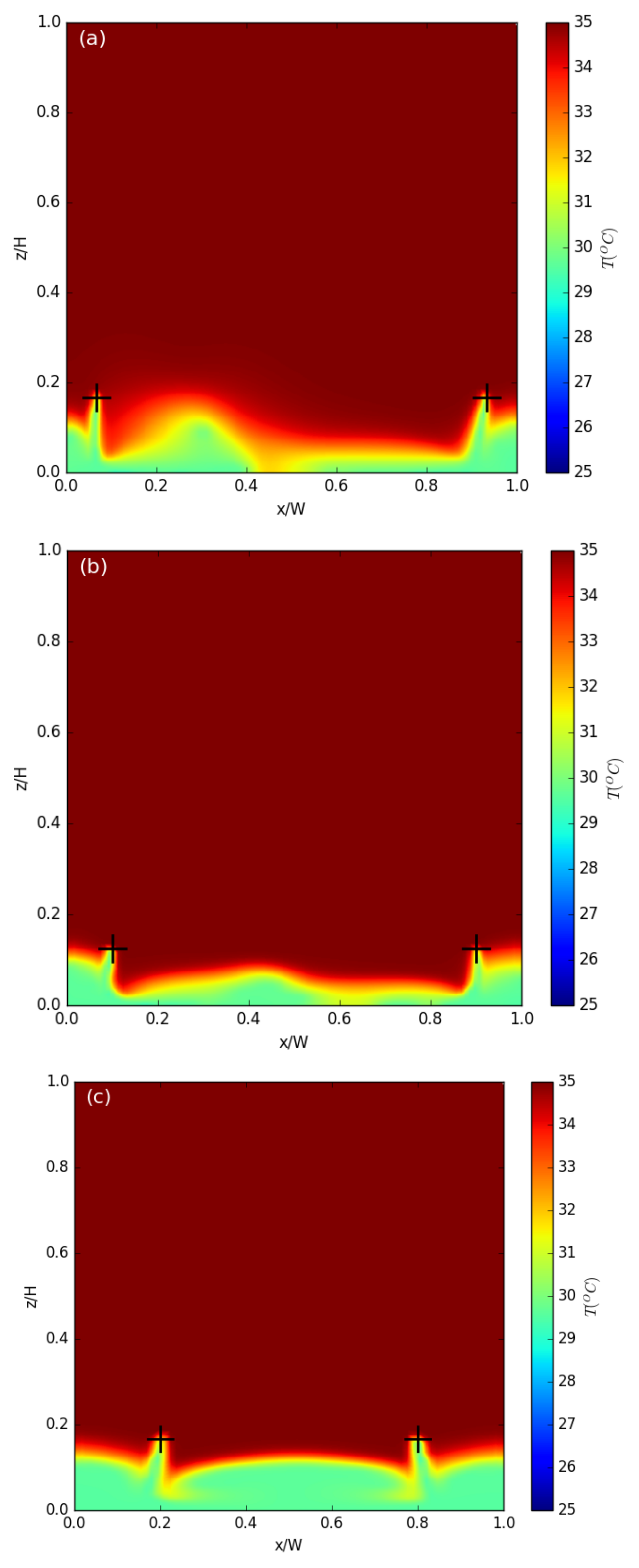 Sustainability 10 01190 g017