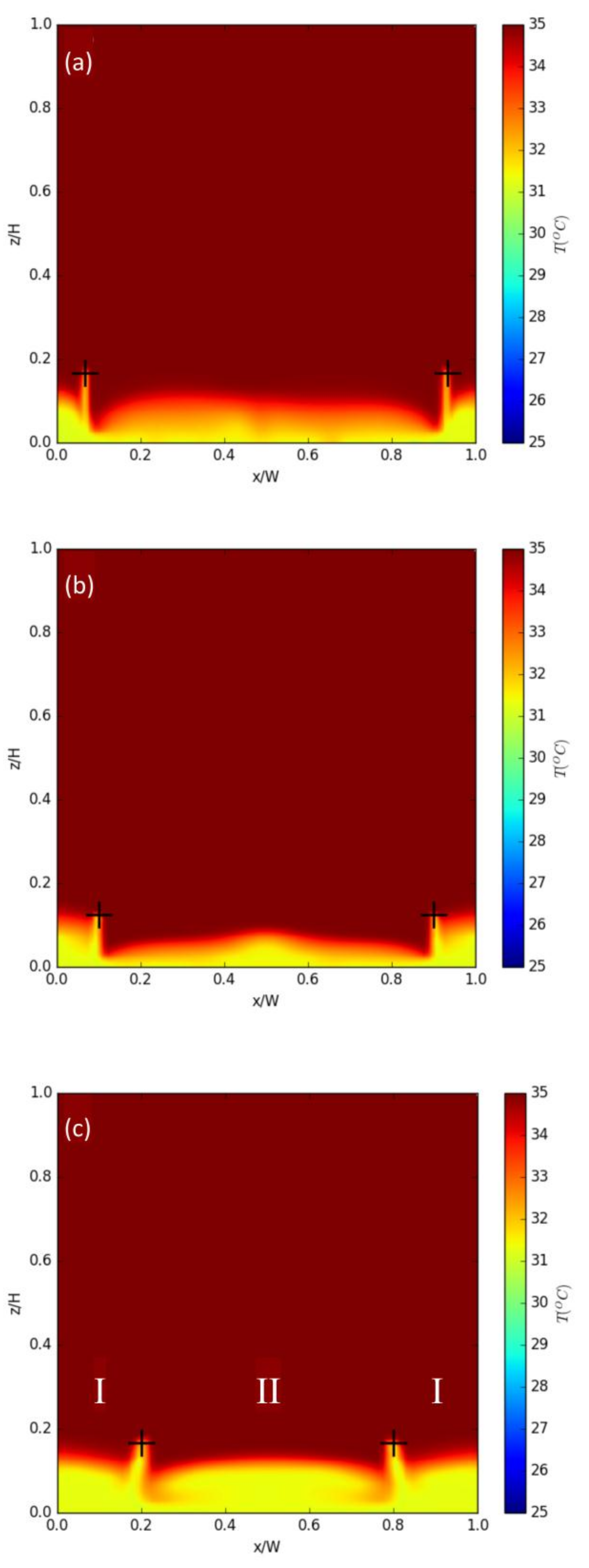 Sustainability 10 01190 g018